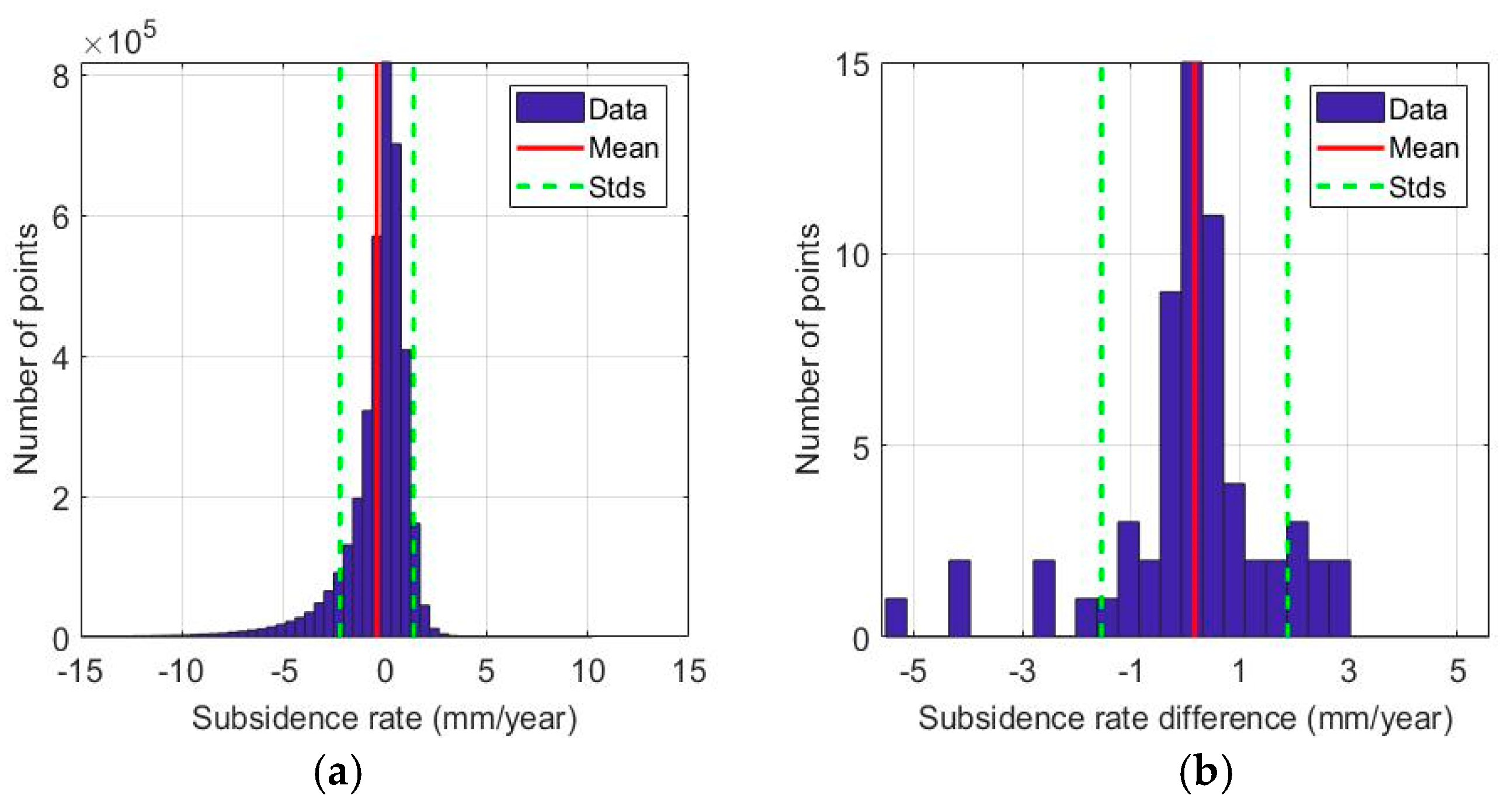 Remotesensing 10 00813 g004 Remotesensing 10 00813 g004
