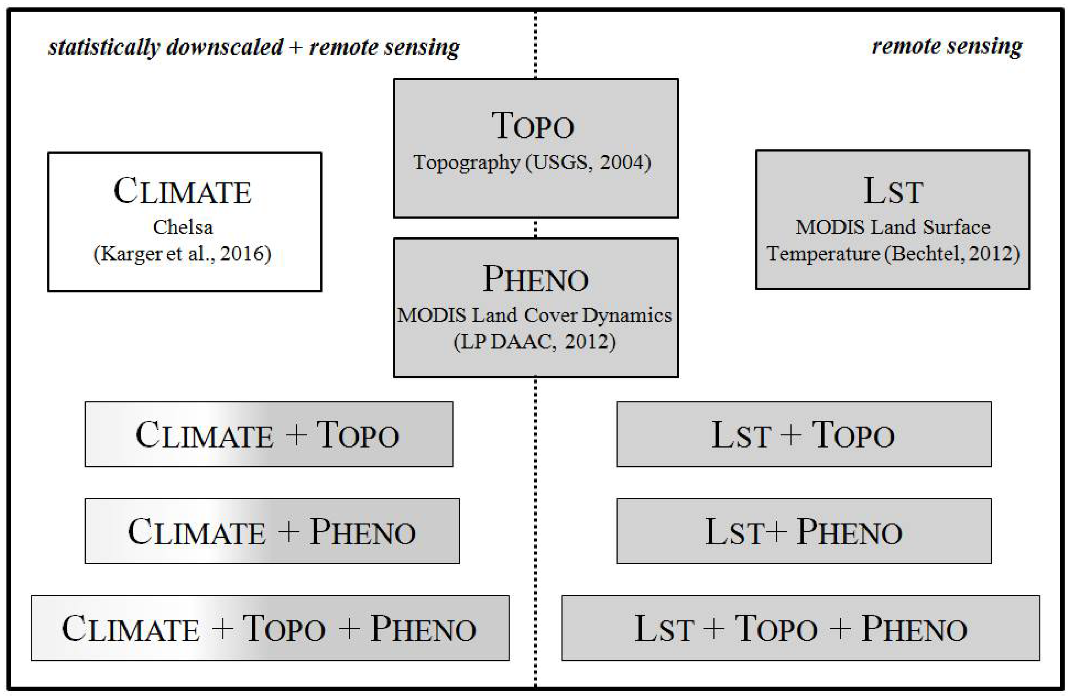Remotesensing 10 00814 g002 Remotesensing 10 00814 g002