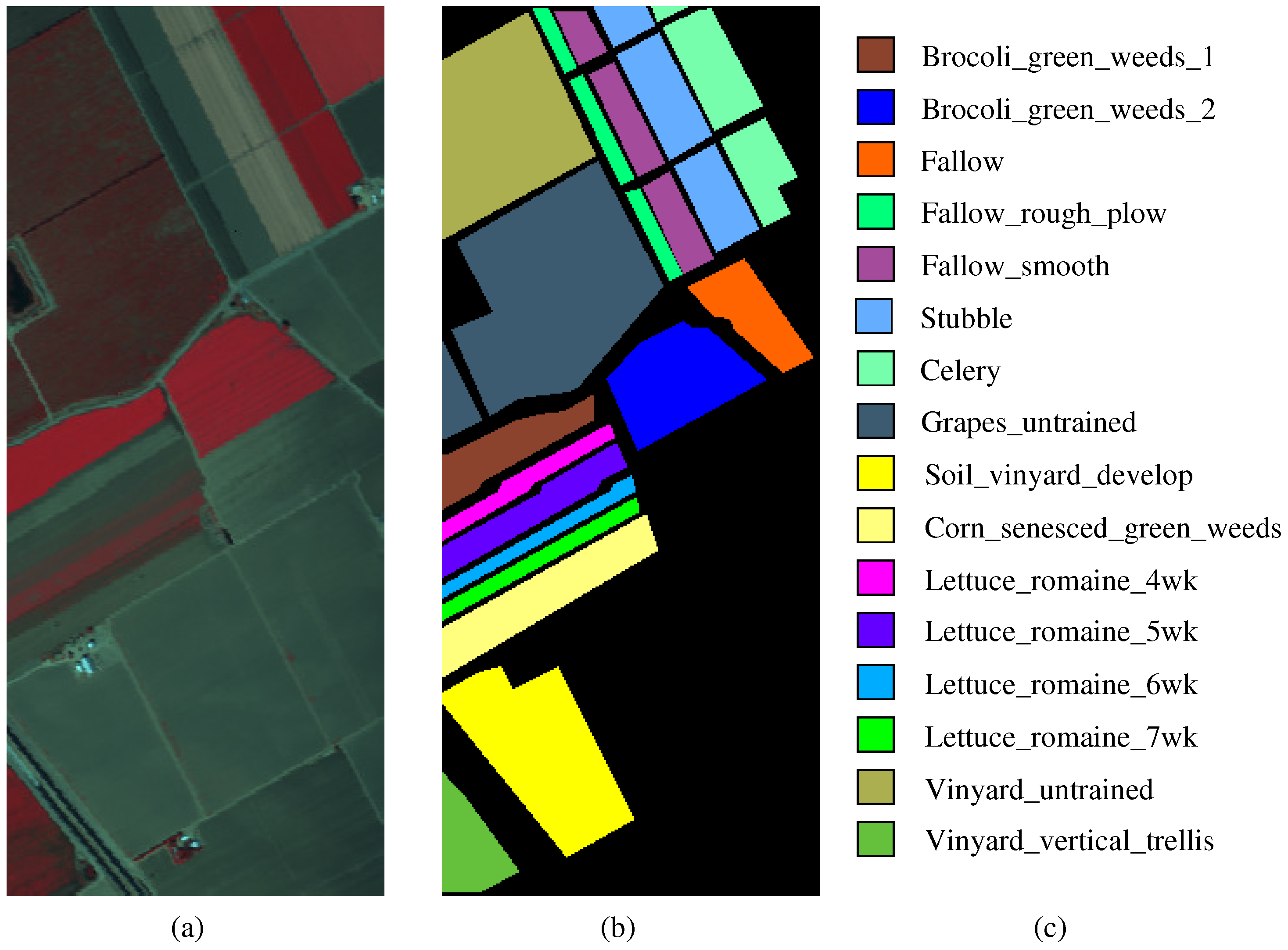 Remotesensing 10 00817 g005 550