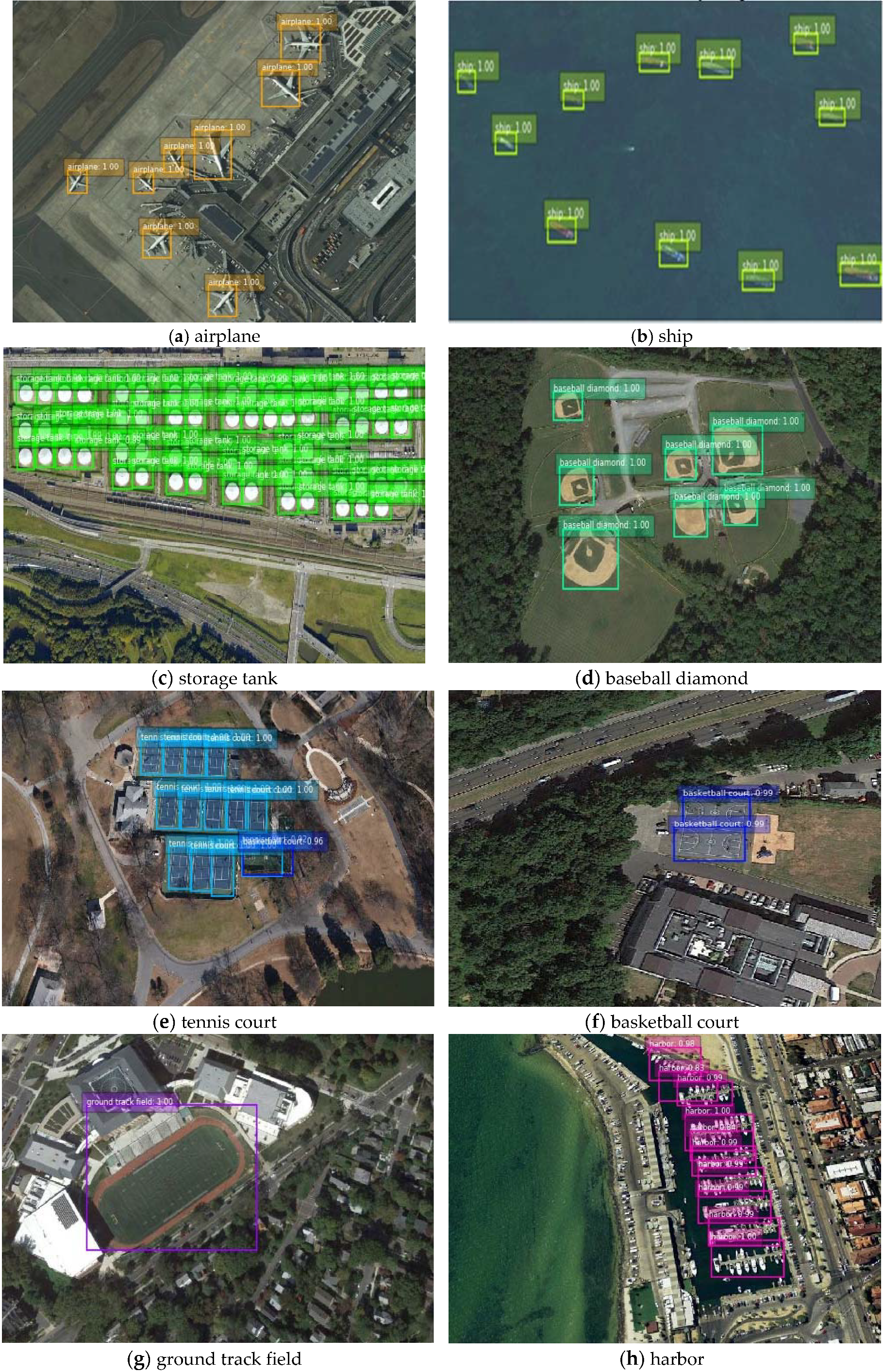 Remotesensing 10 00820 g004a