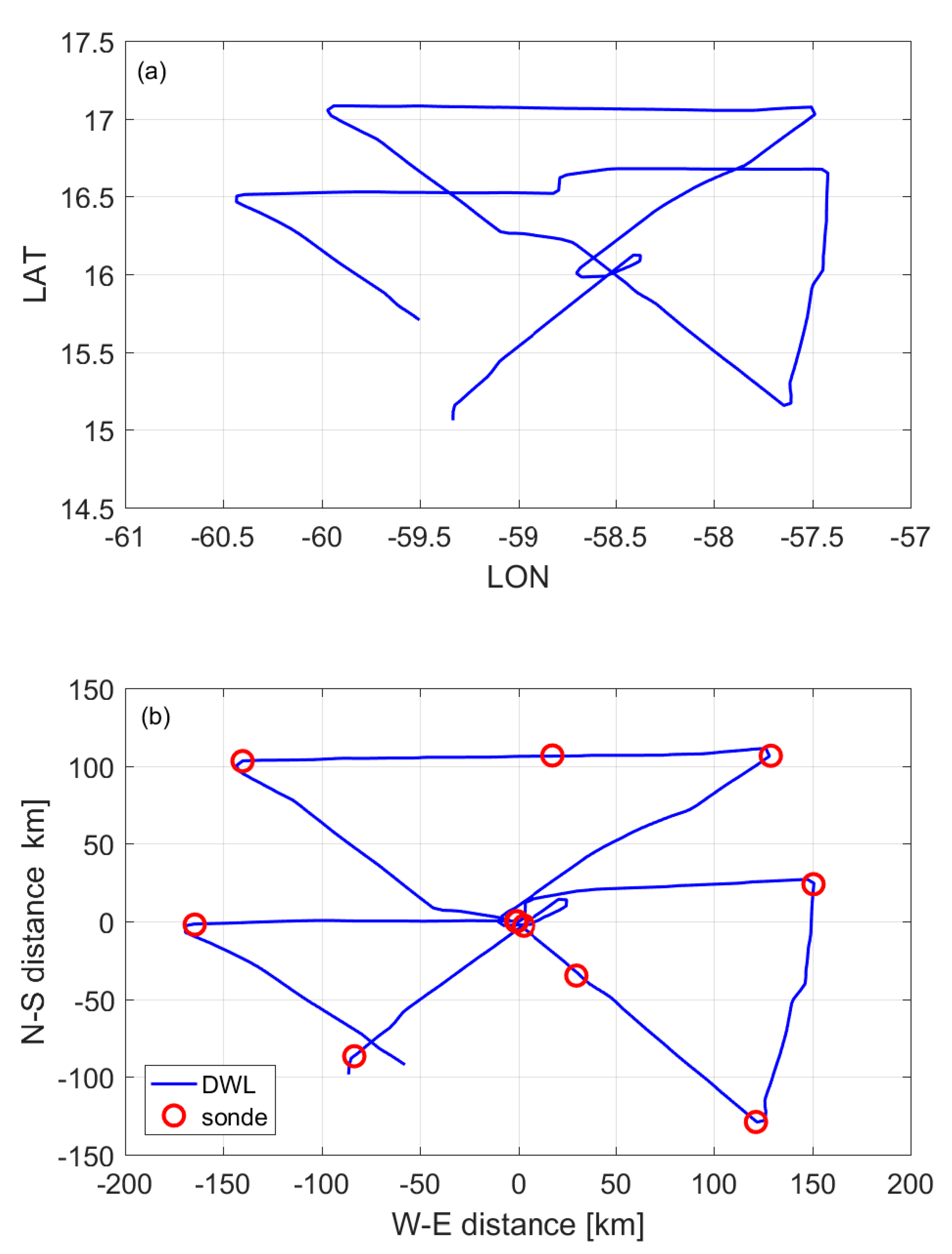 Remotesensing 10 00825 g005