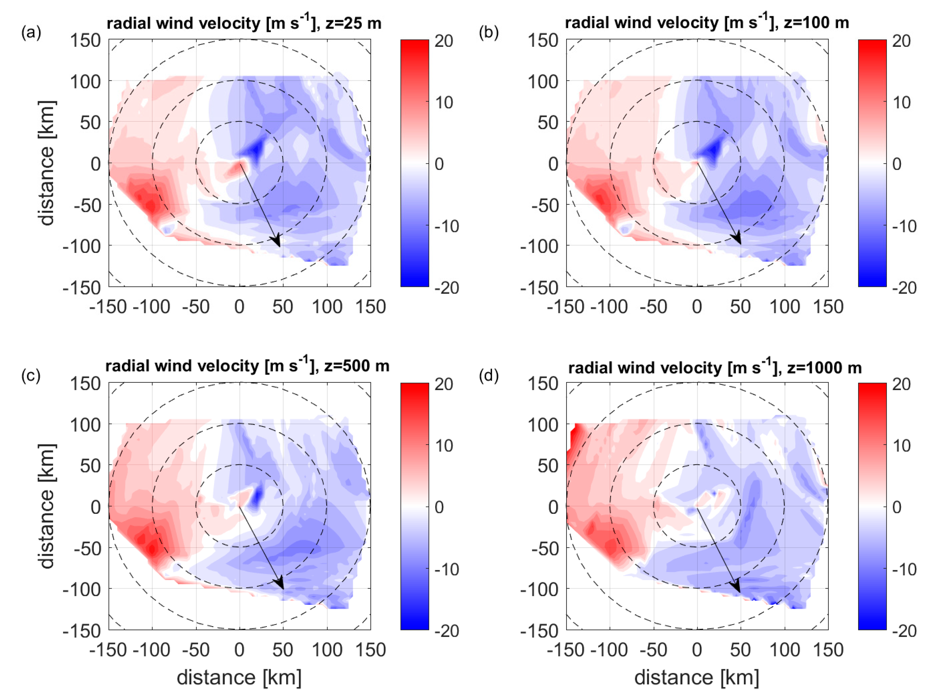 Remotesensing 10 00825 g010