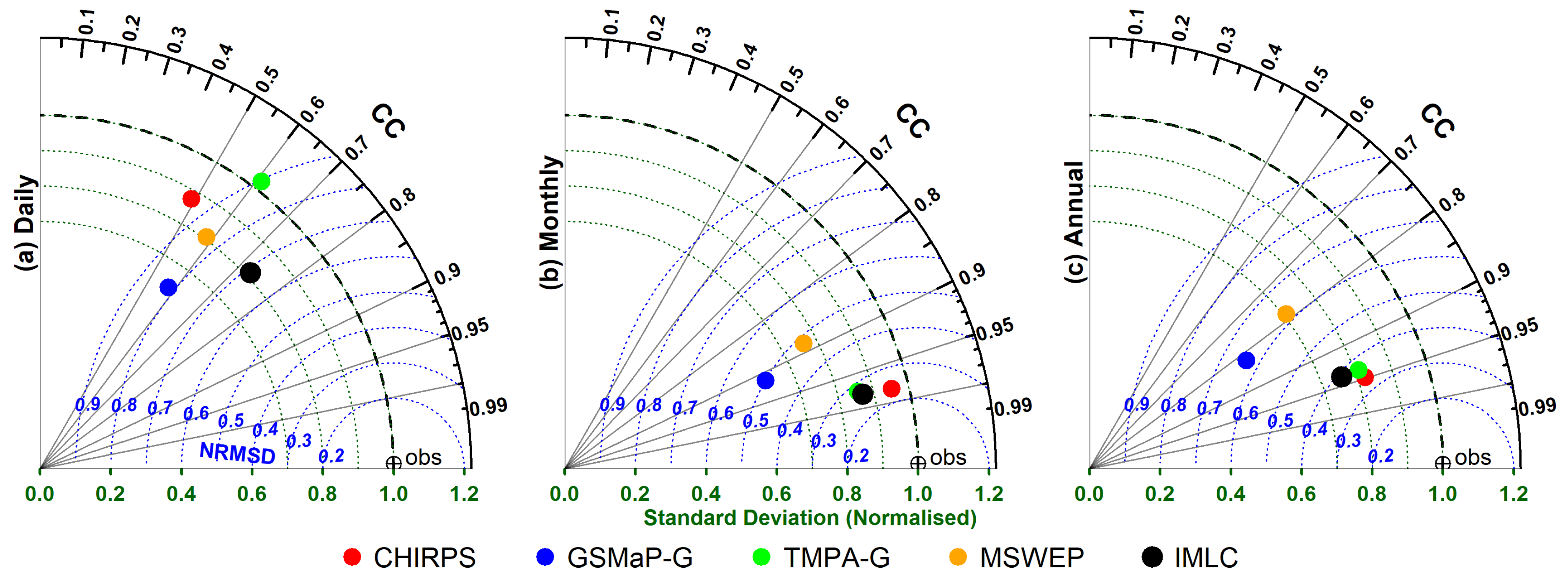 Remotesensing 10 00828 g011