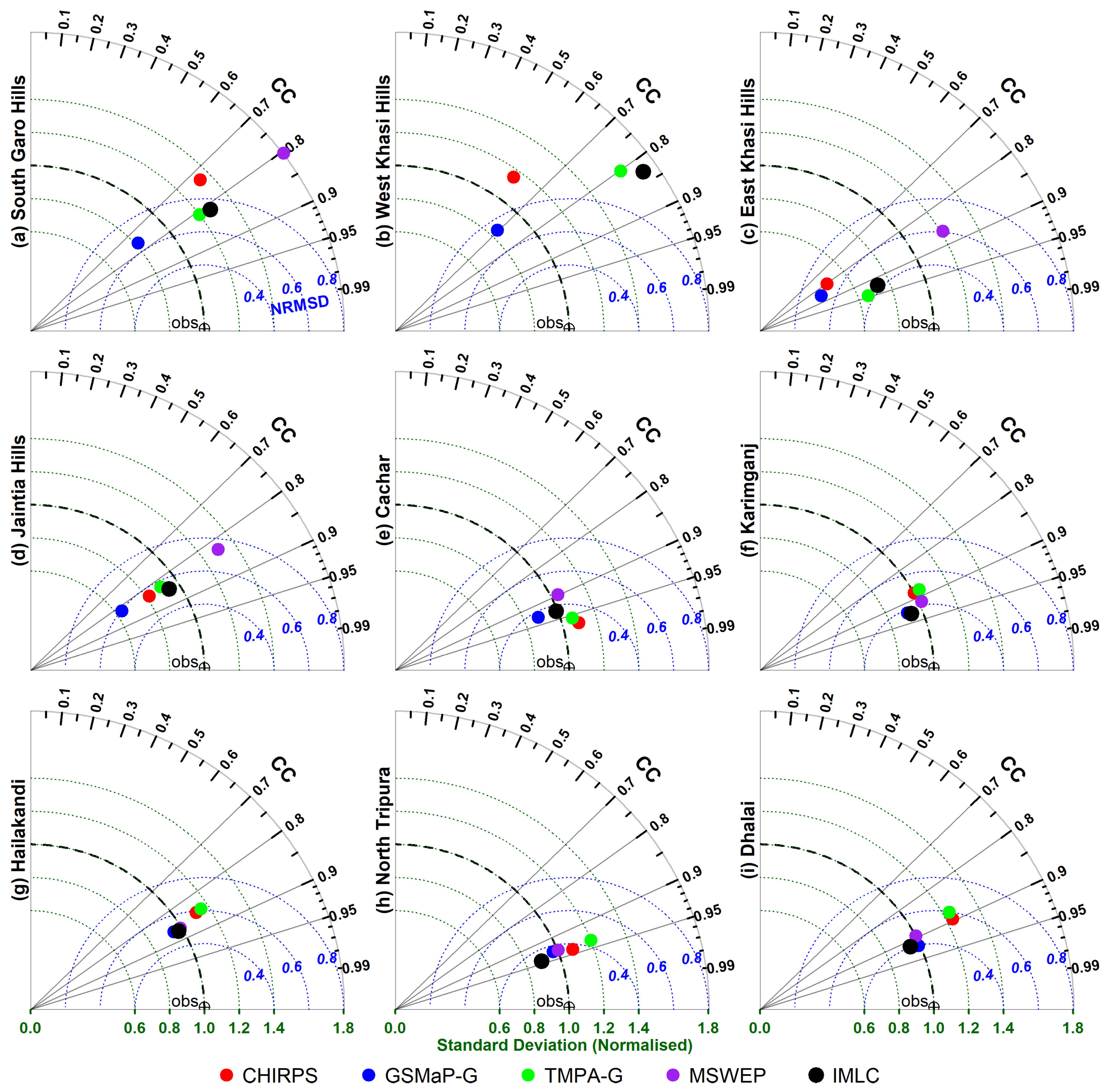 Remotesensing 10 00828 g013