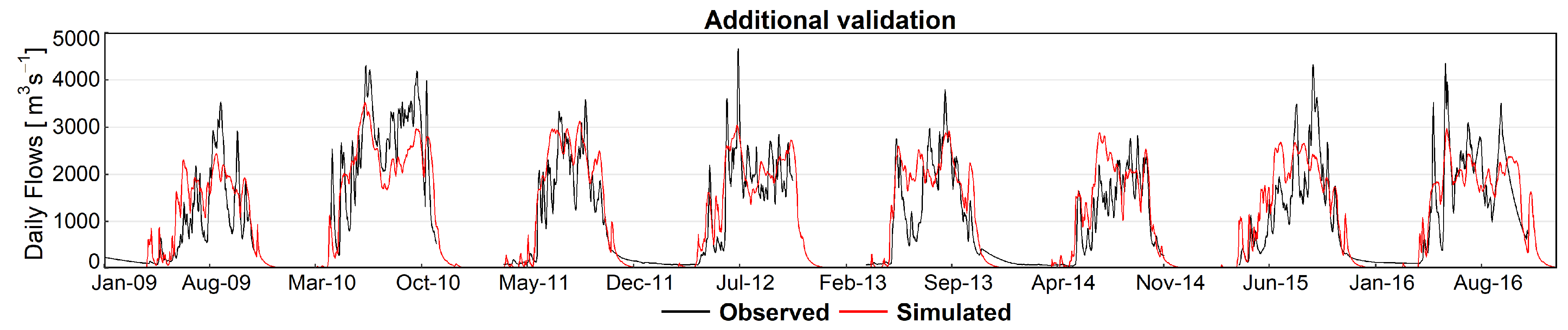 Remotesensing 10 00828 g015
