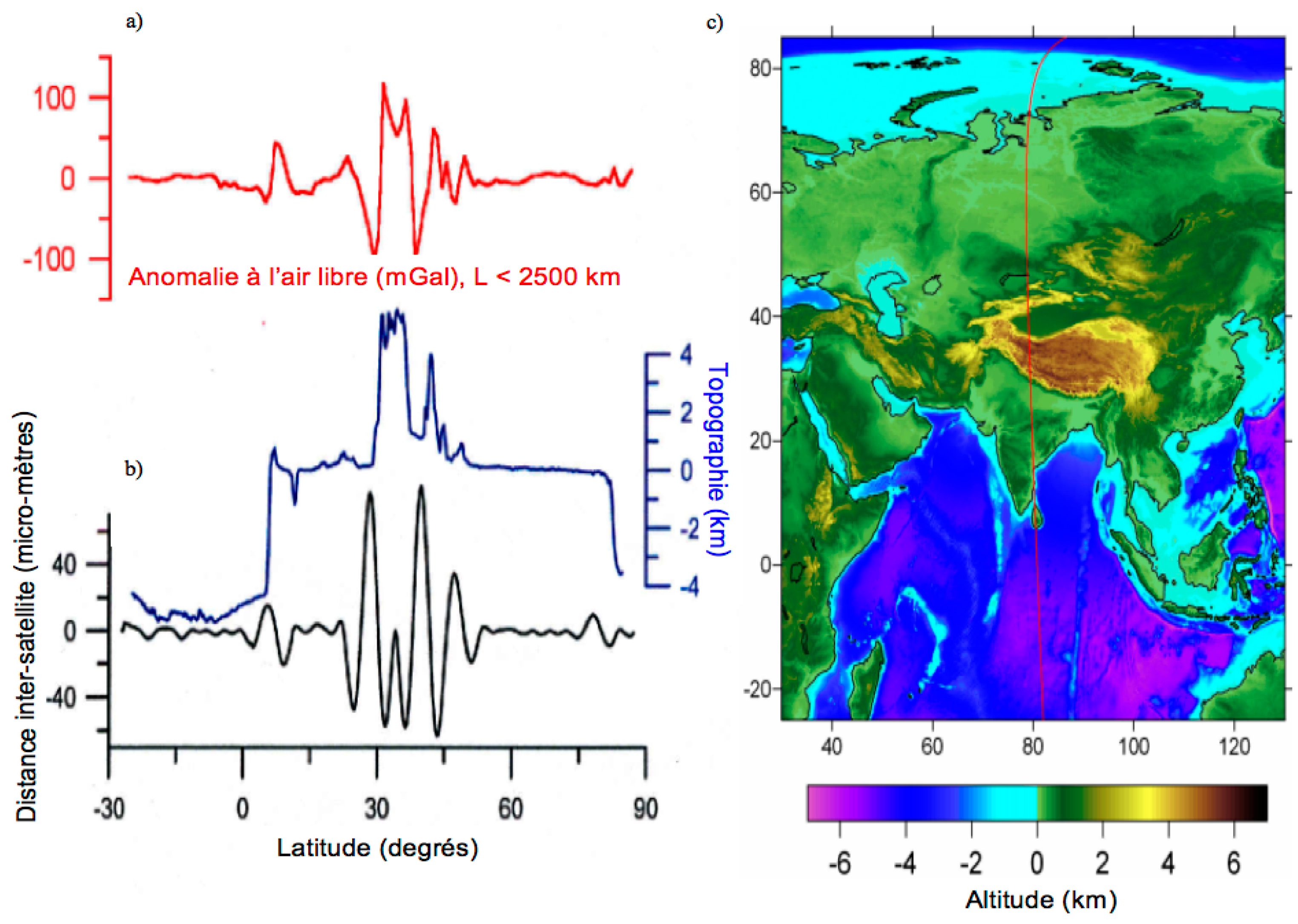 Remotesensing 10 00829 g002