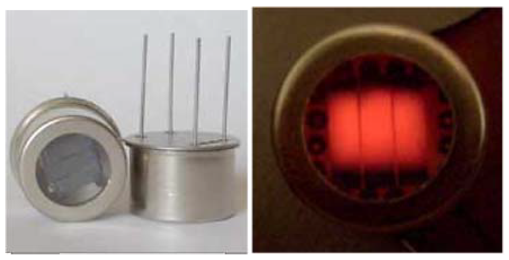 Remotesensing 10 00830 g002 550