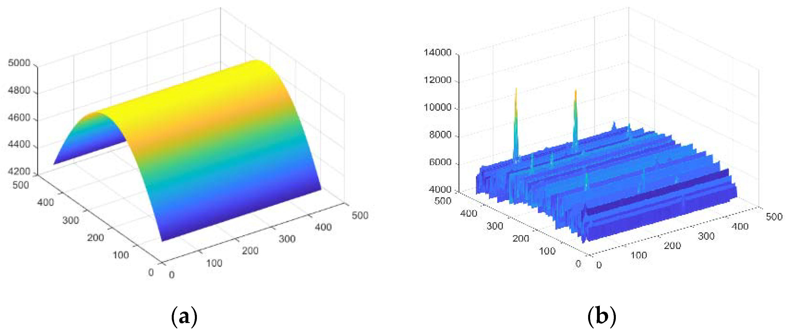 Remotesensing 10 00830 g005 550