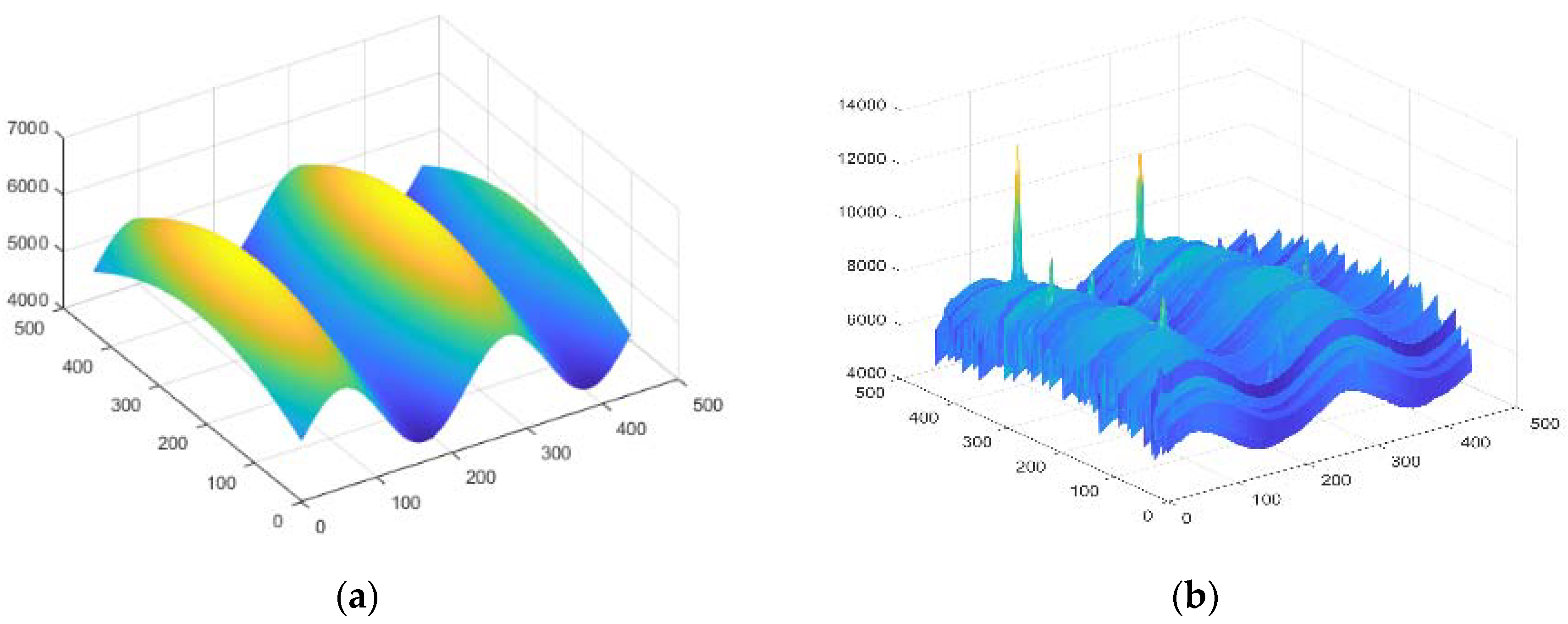 Remotesensing 10 00830 g007 550