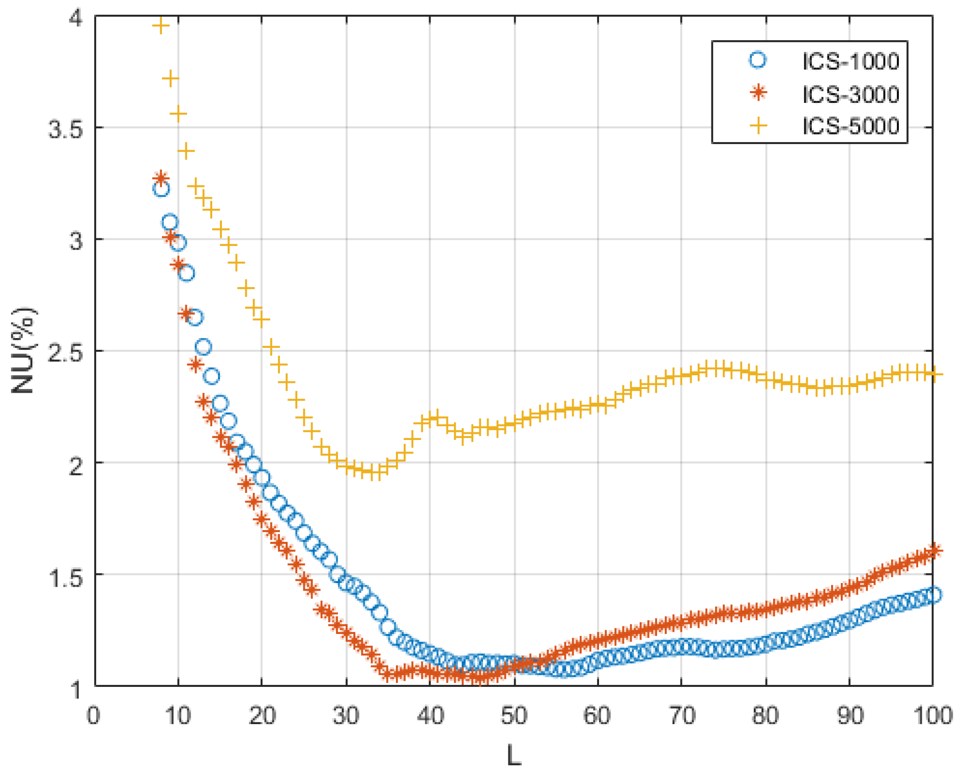 Remotesensing 10 00830 g011 550