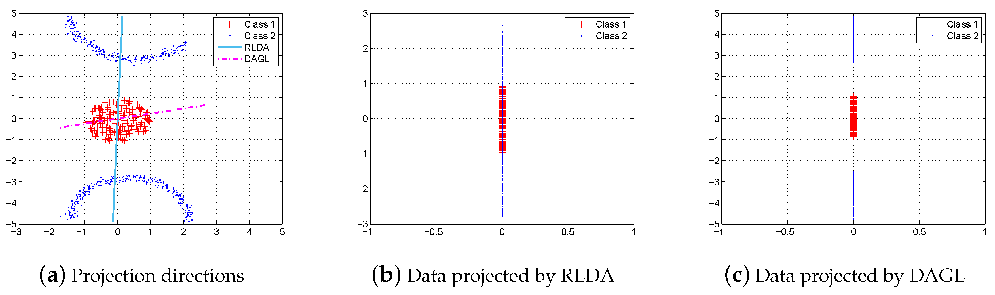Remotesensing 10 00836 g001 550