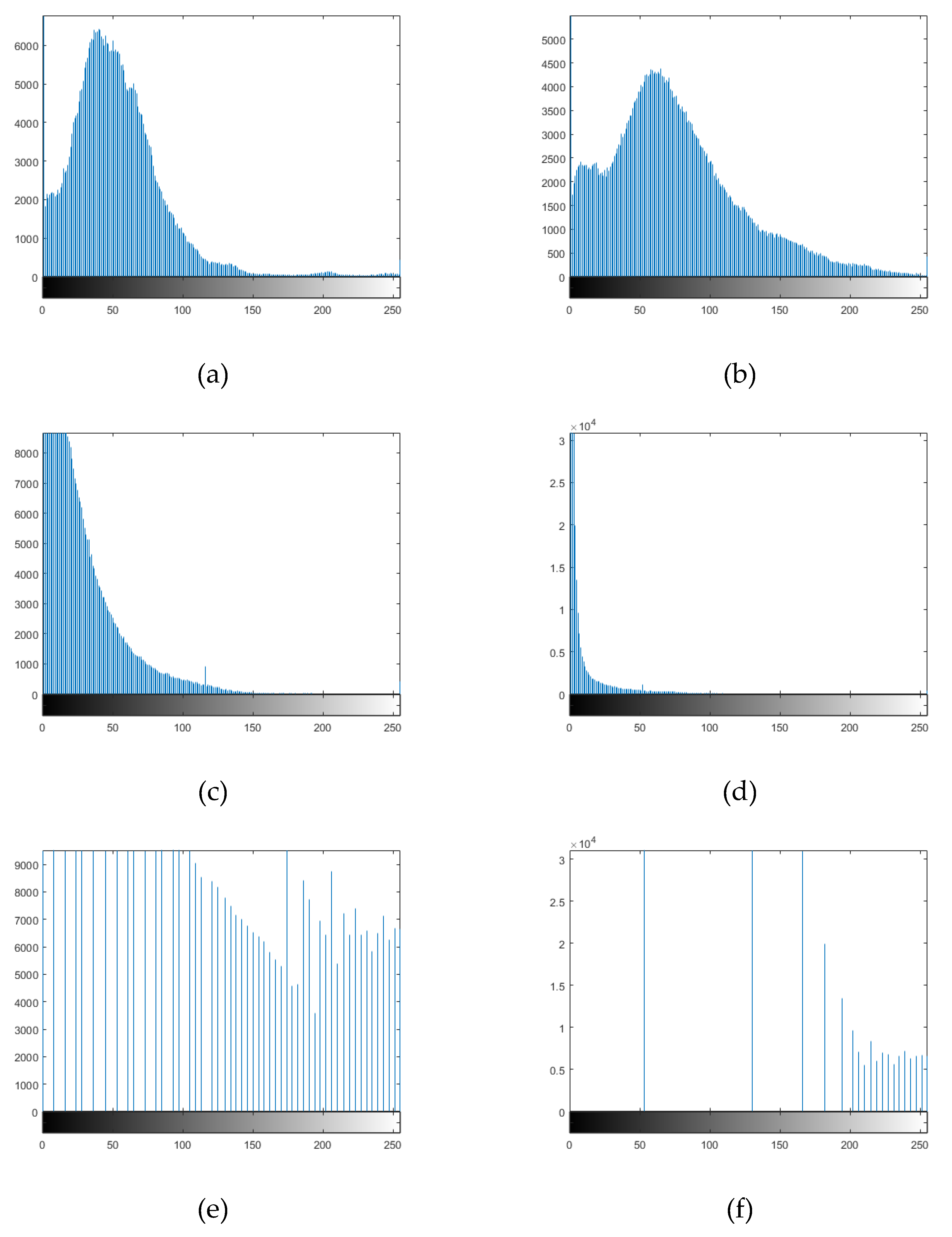 Remotesensing 10 00841 g012