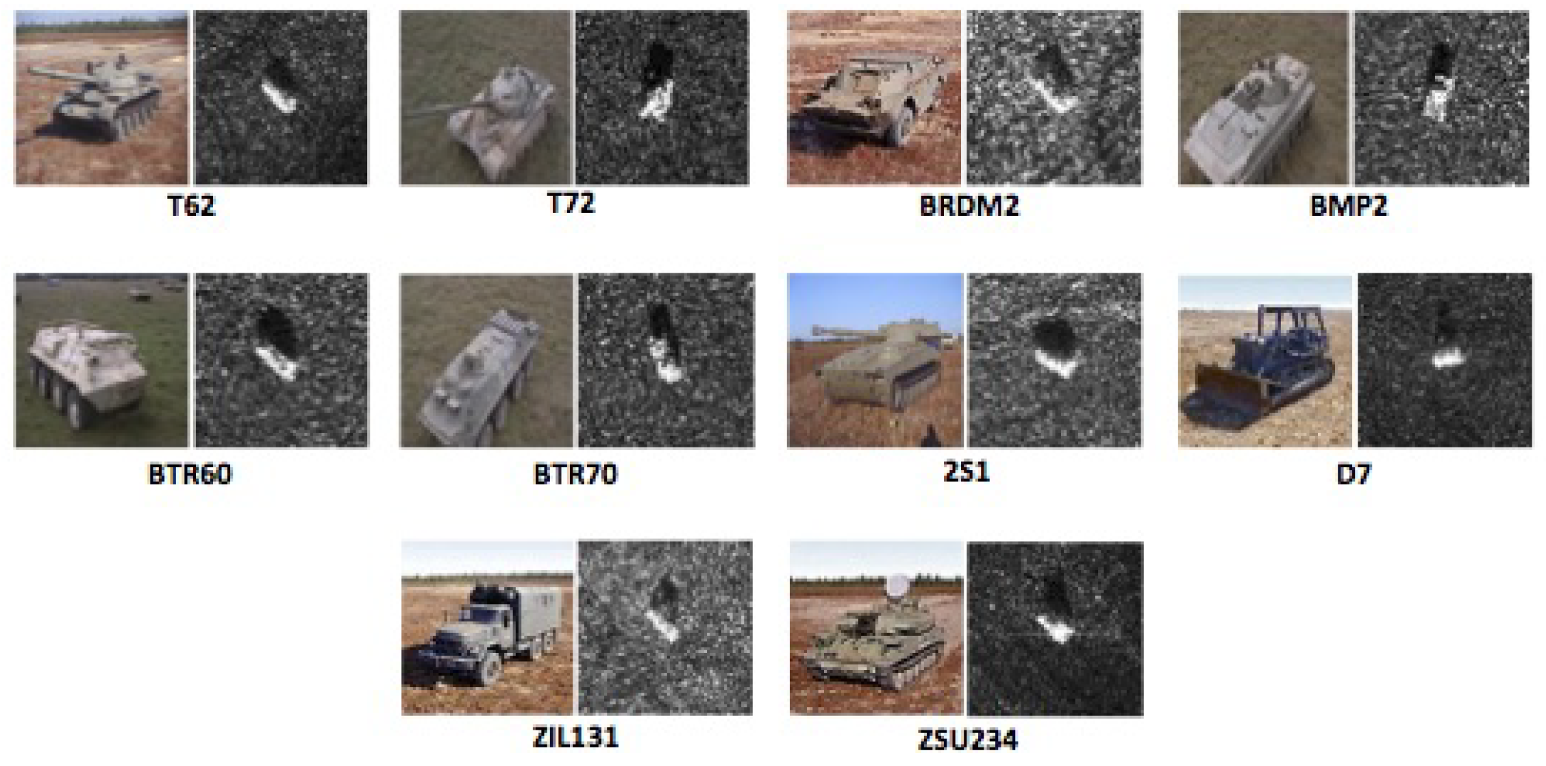 Remotesensing 10 00843 g007 Remotesensing 10 00843 g007