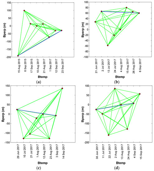 レンシラムex SAR Amazon.com : HD Switch 2 Pack Steering Damper Replaces OEM