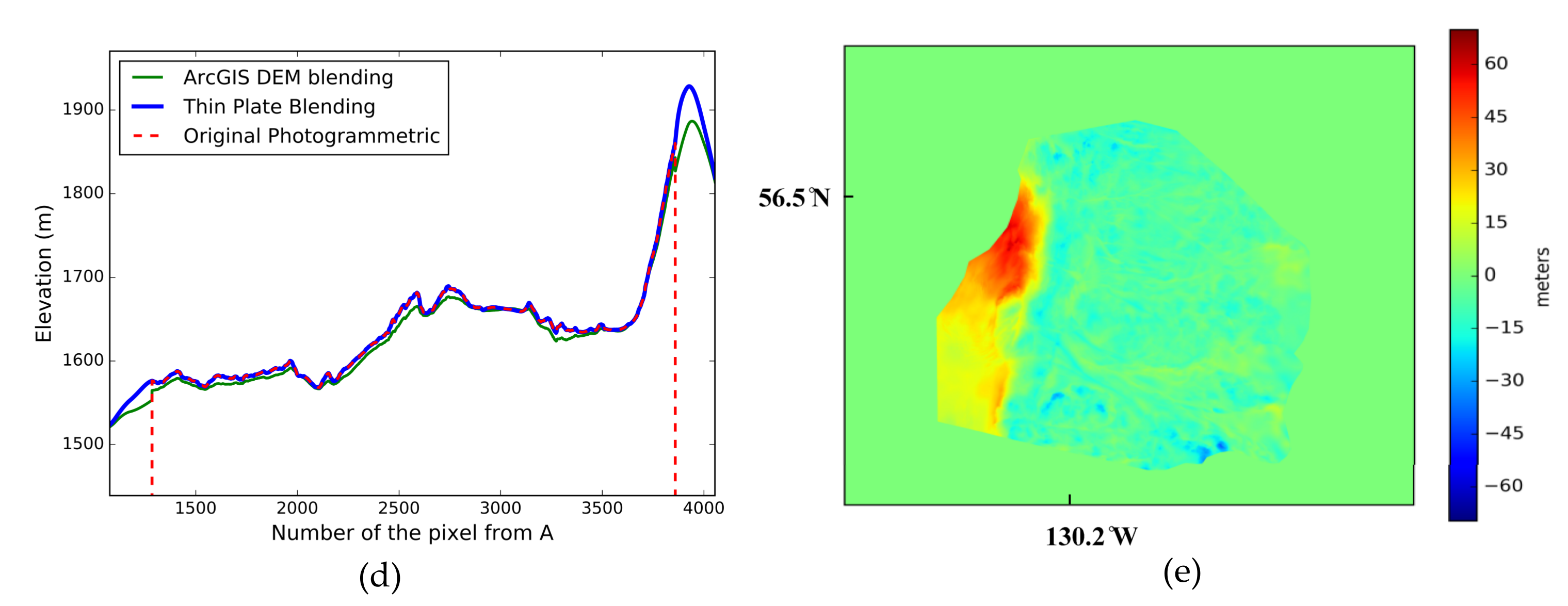 Remotesensing 10 00844 g012b