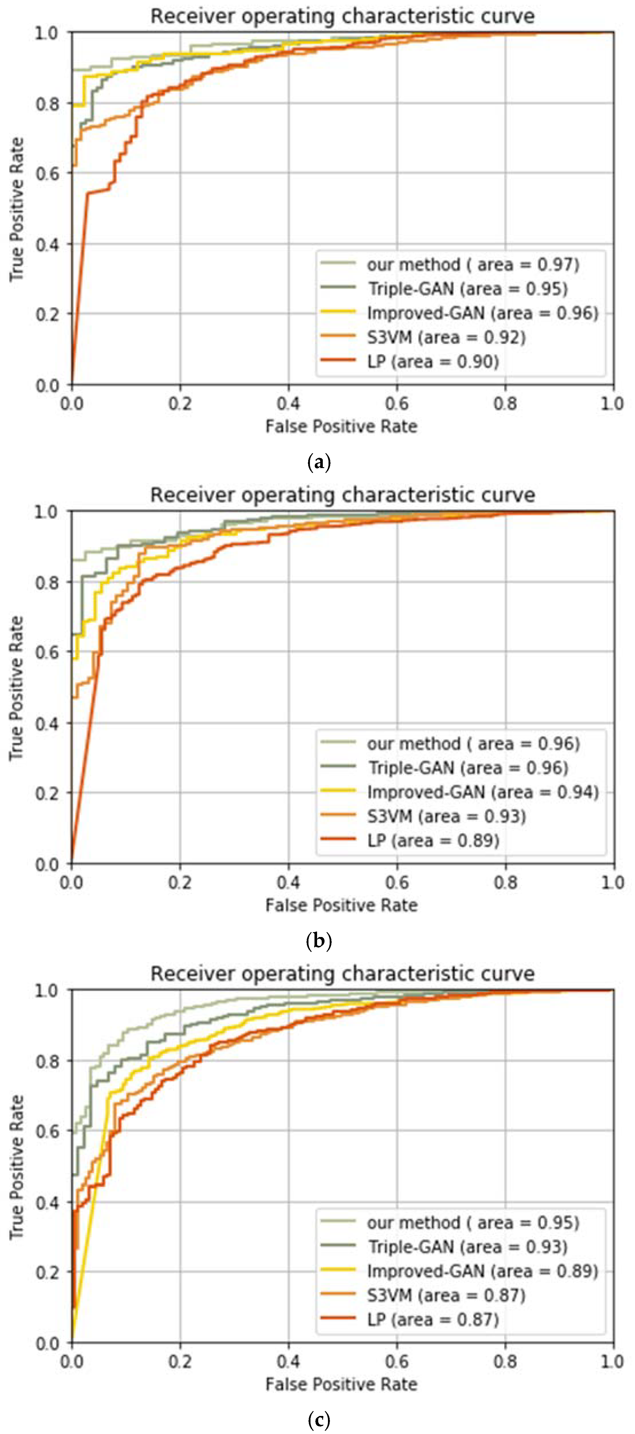 Remotesensing 10 00846 g007