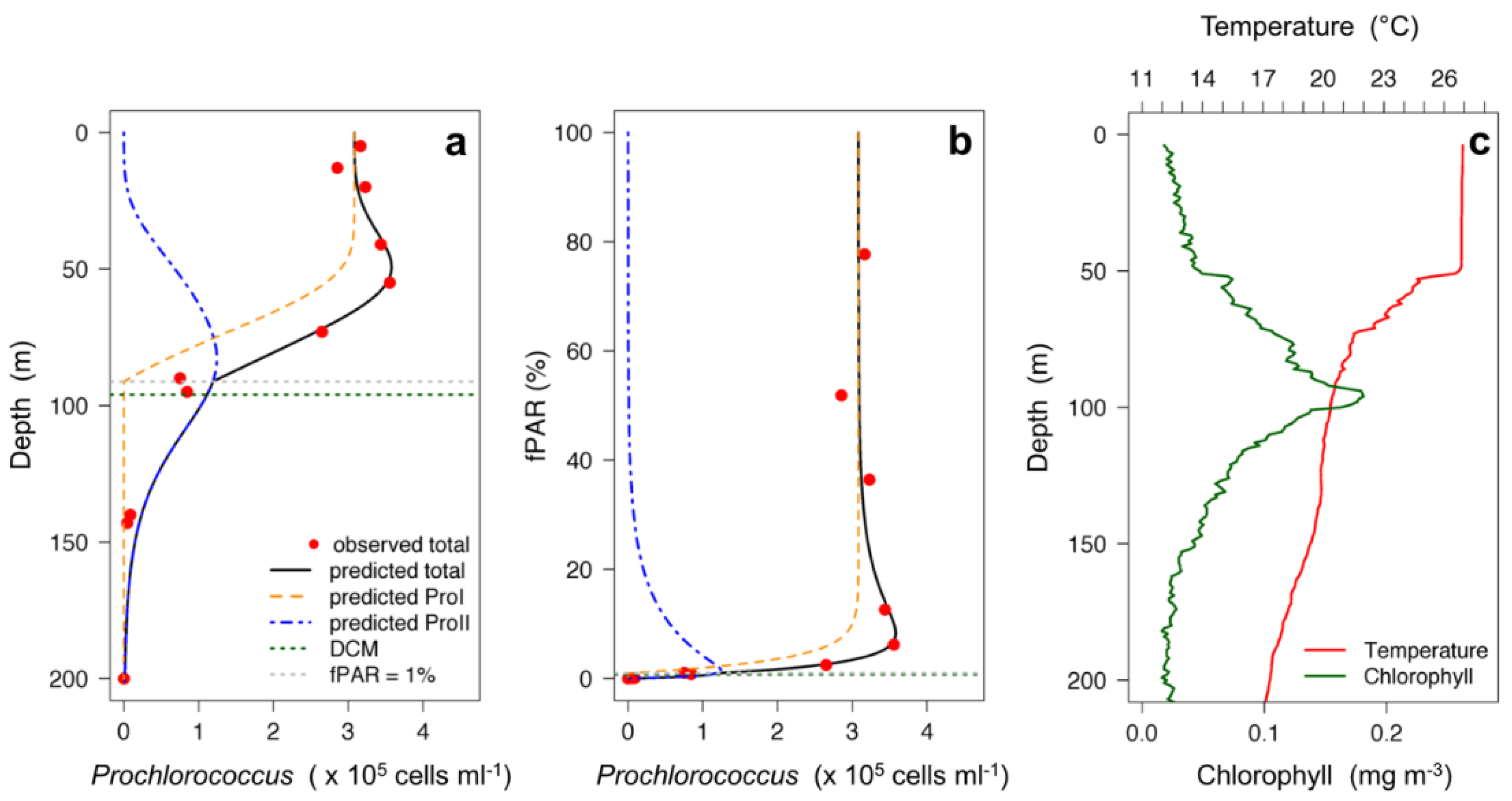 Remotesensing 10 00847 g003 Remotesensing 10 00847 g003