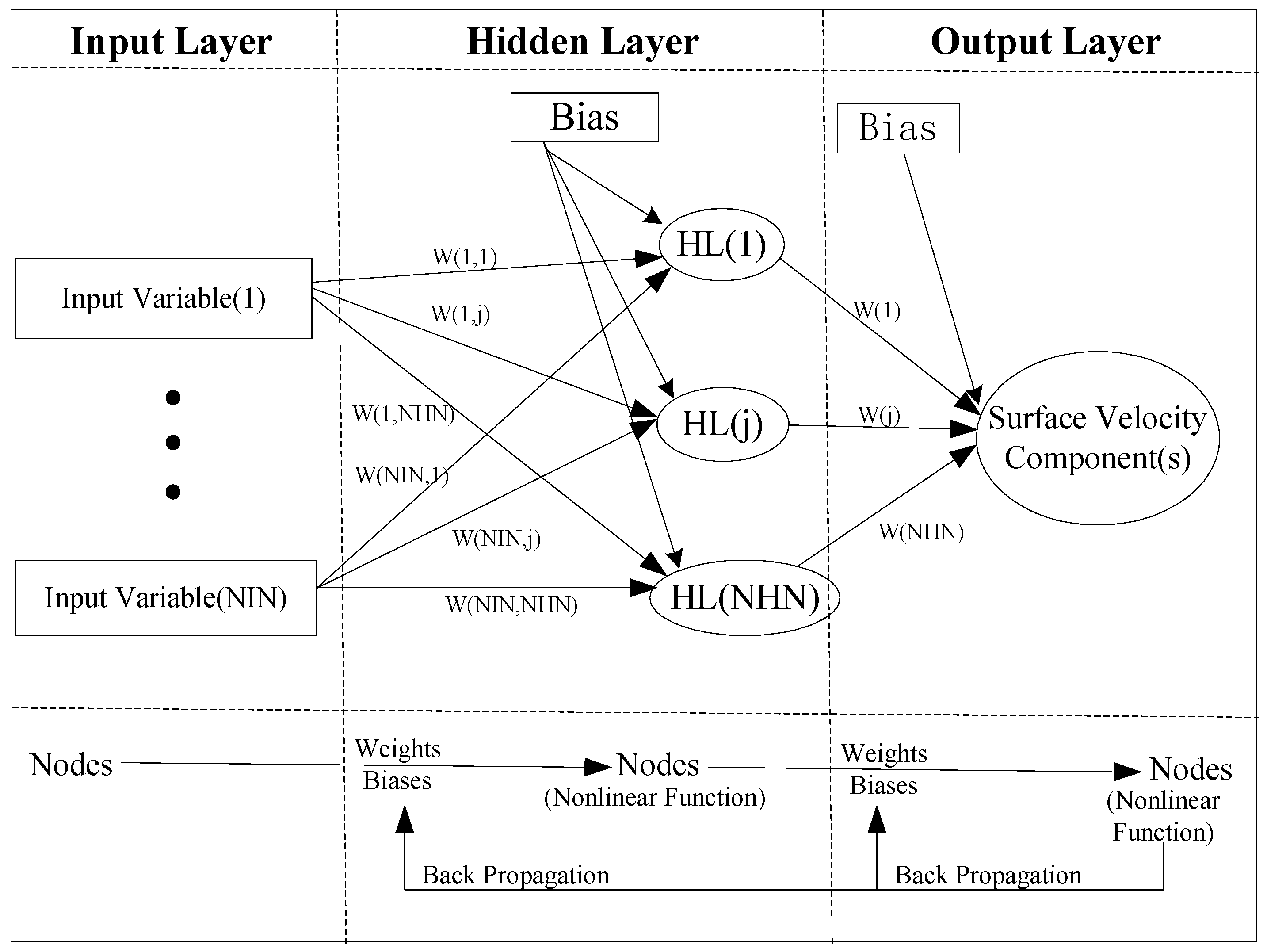 Remotesensing 10 00850 g004