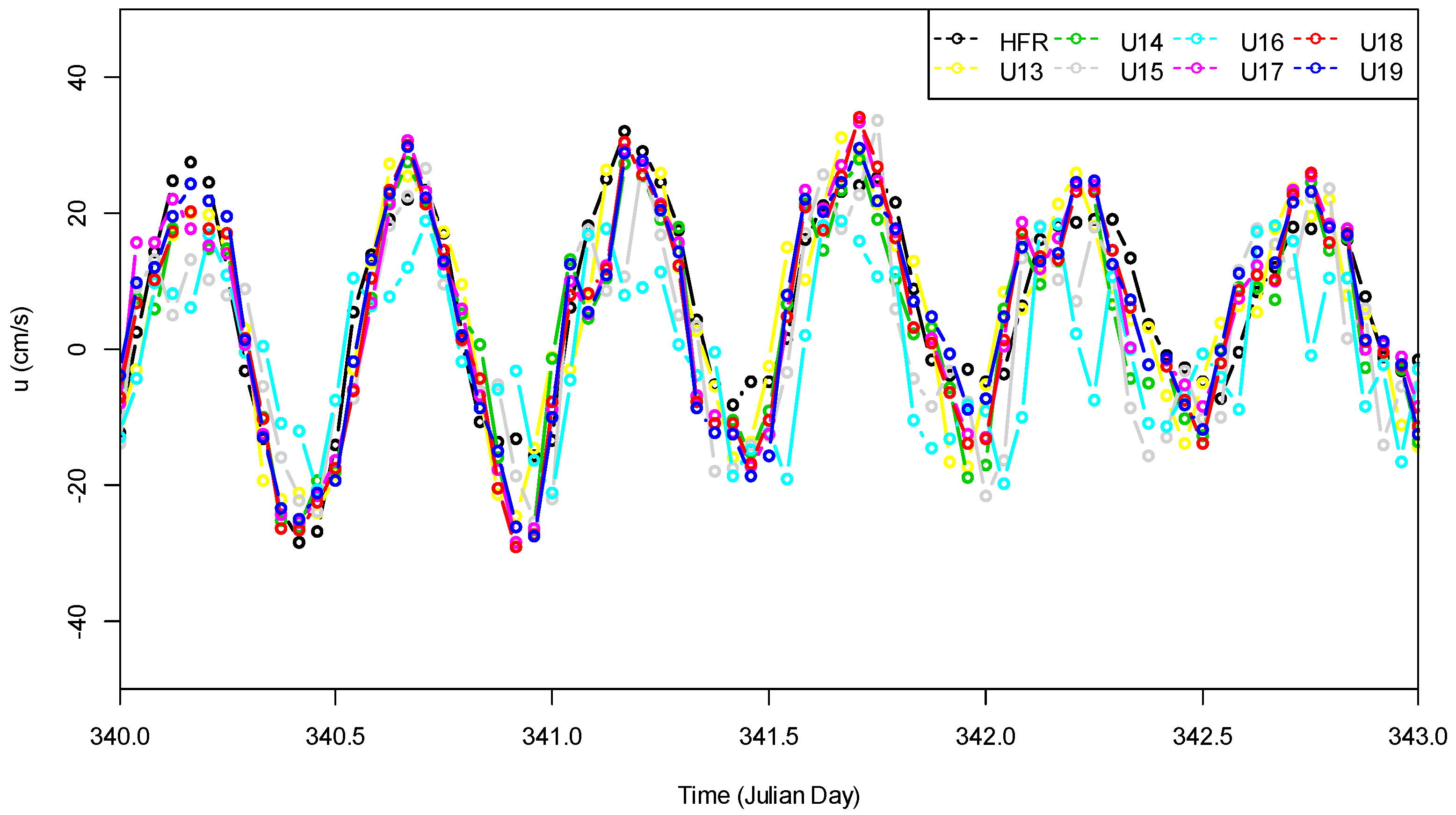 Remotesensing 10 00850 g010