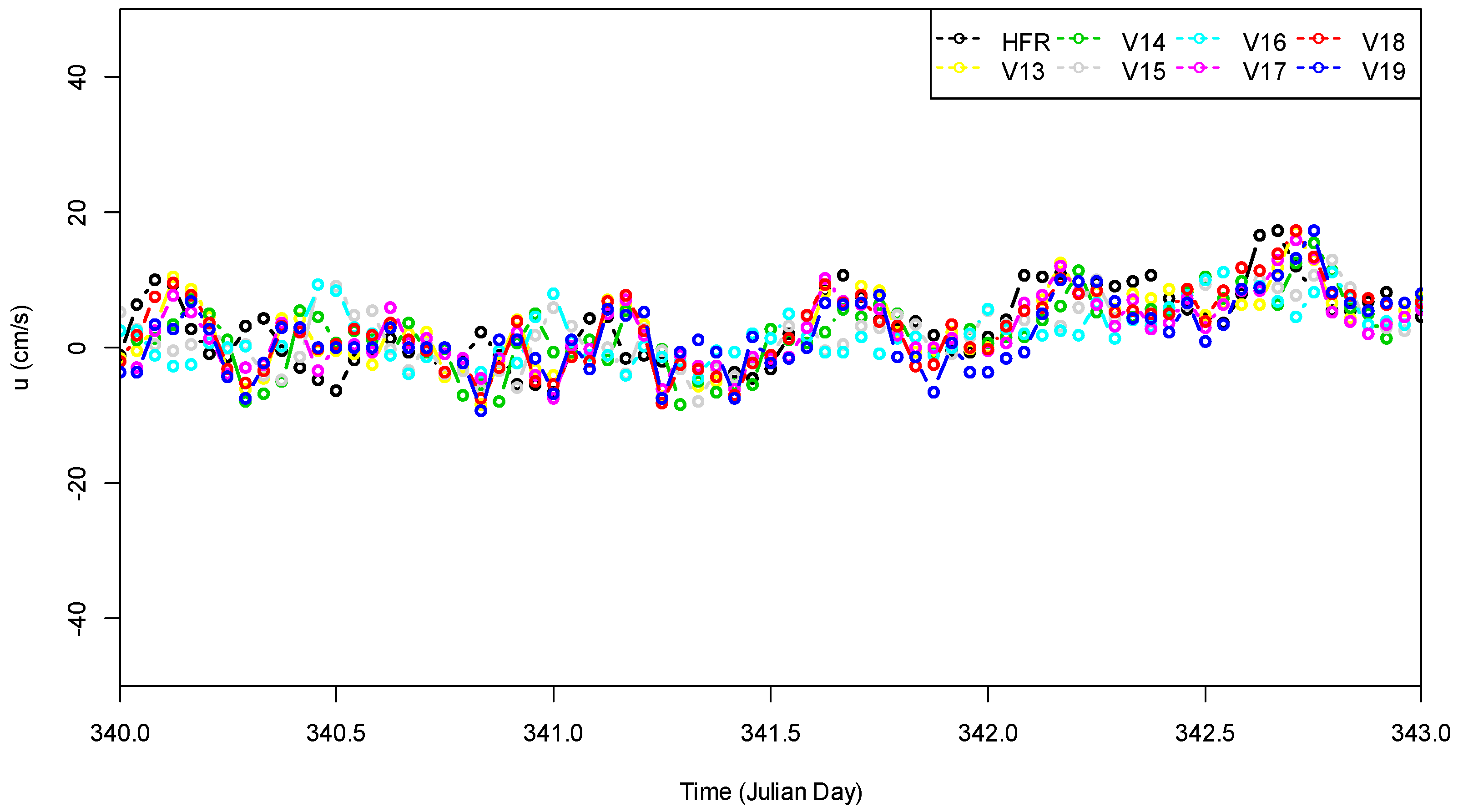Remotesensing 10 00850 g011