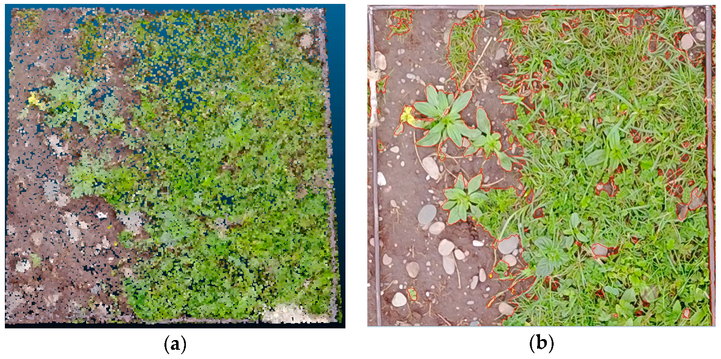 Remotesensing 10 00851 g006