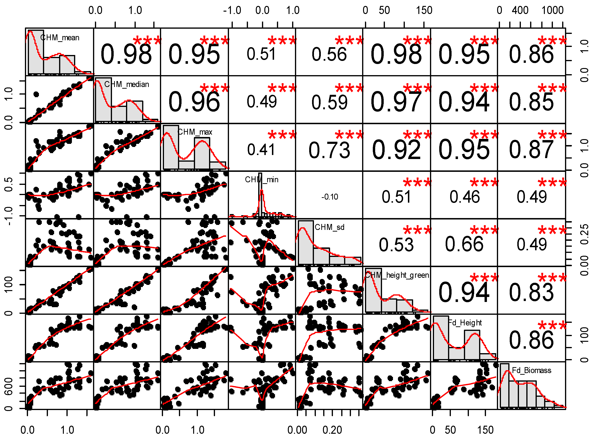 Remotesensing 10 00851 g007