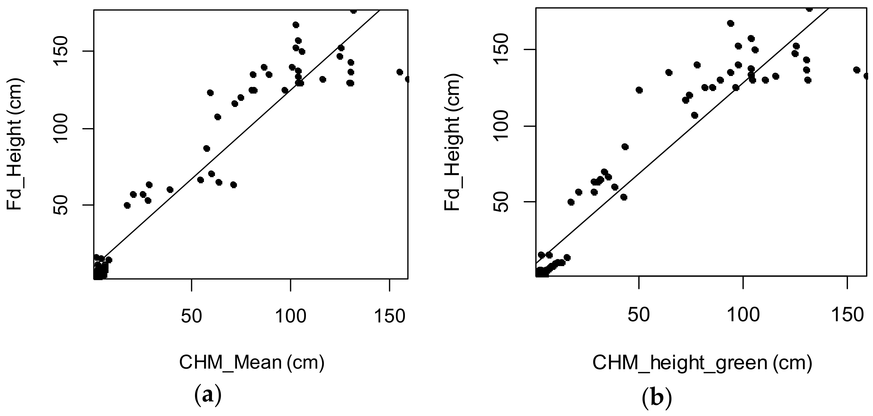 Remotesensing 10 00851 g008
