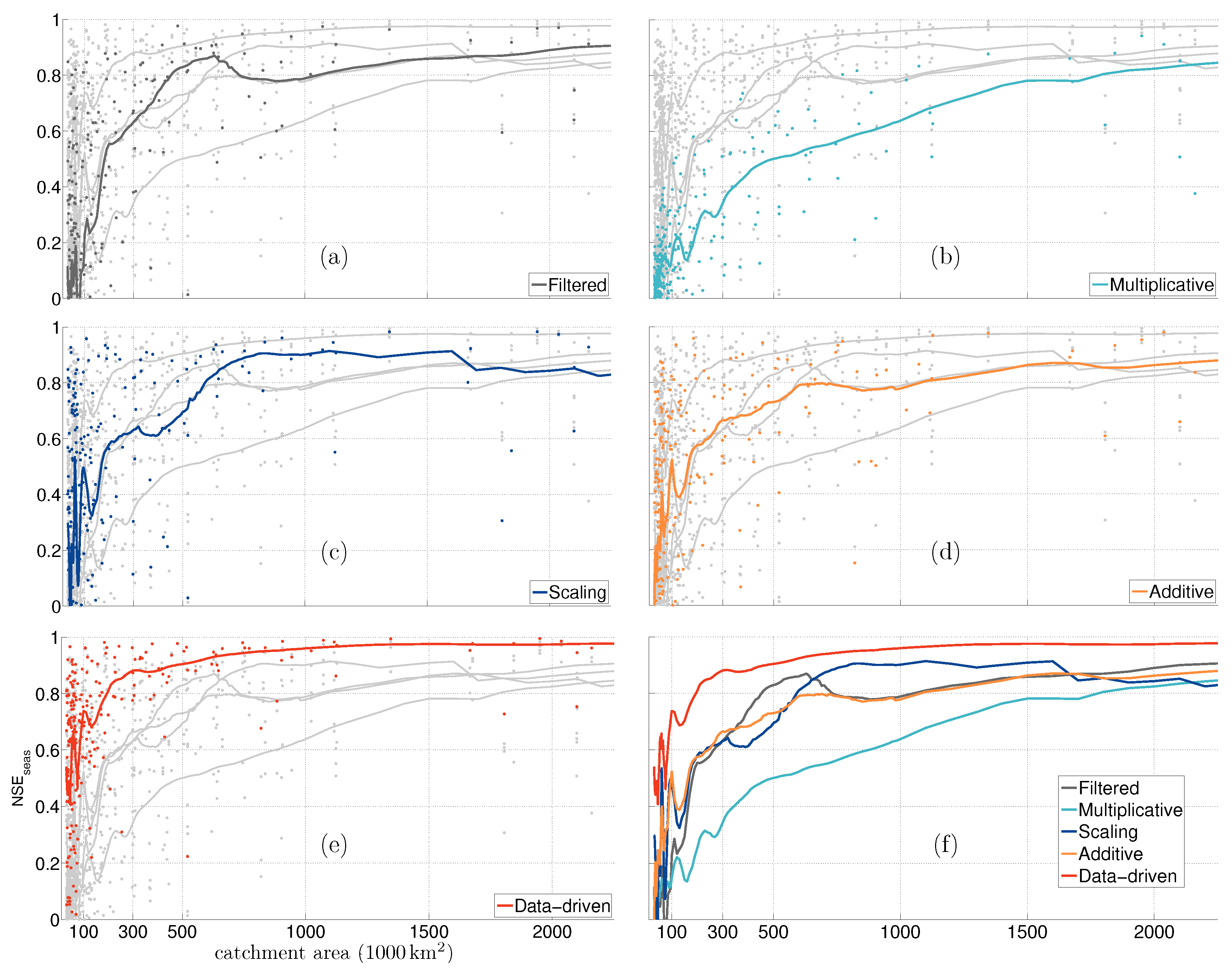 Remotesensing 10 00852 g005 Remotesensing 10 00852 g005