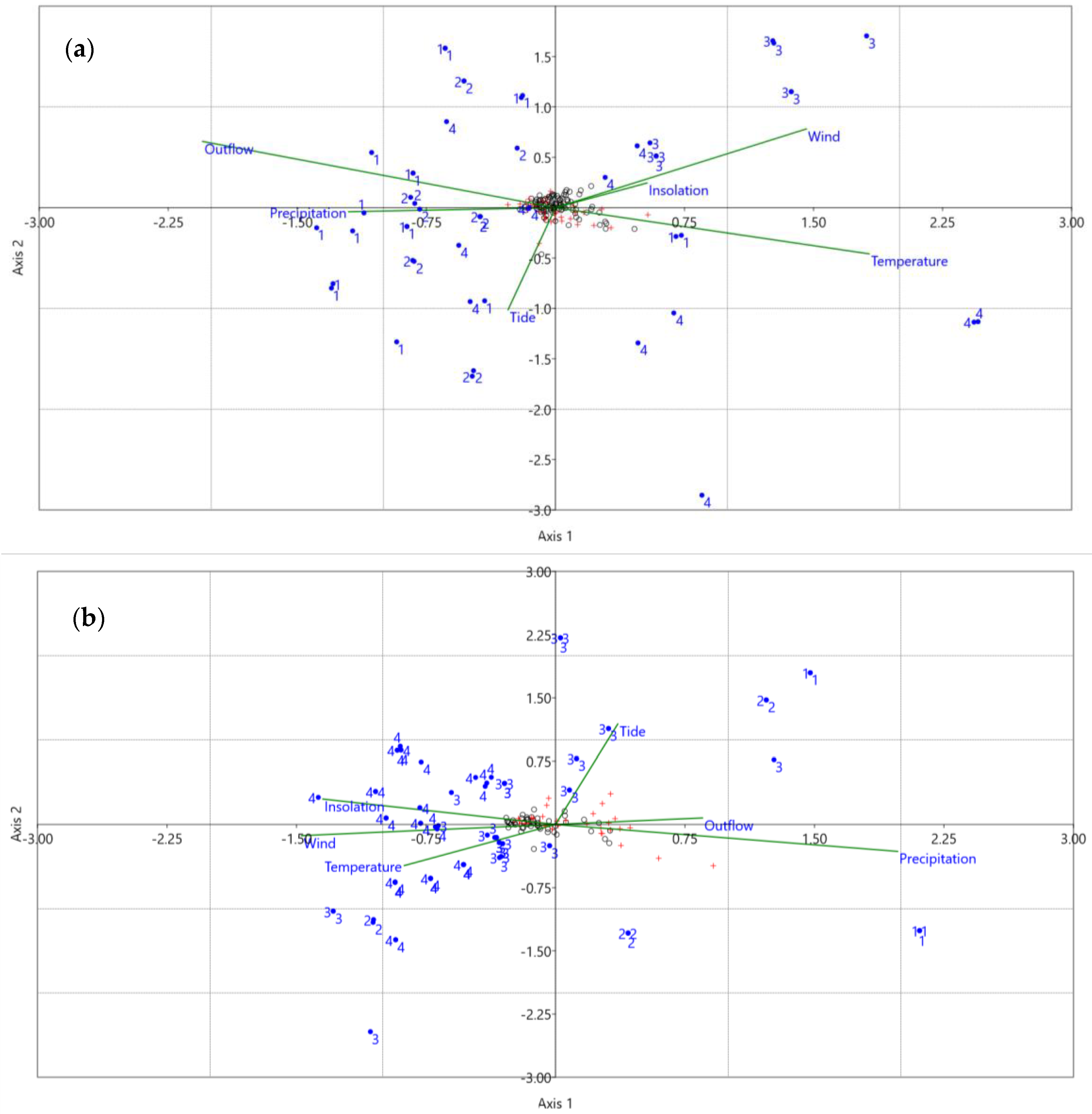 Remotesensing 10 00853 g006