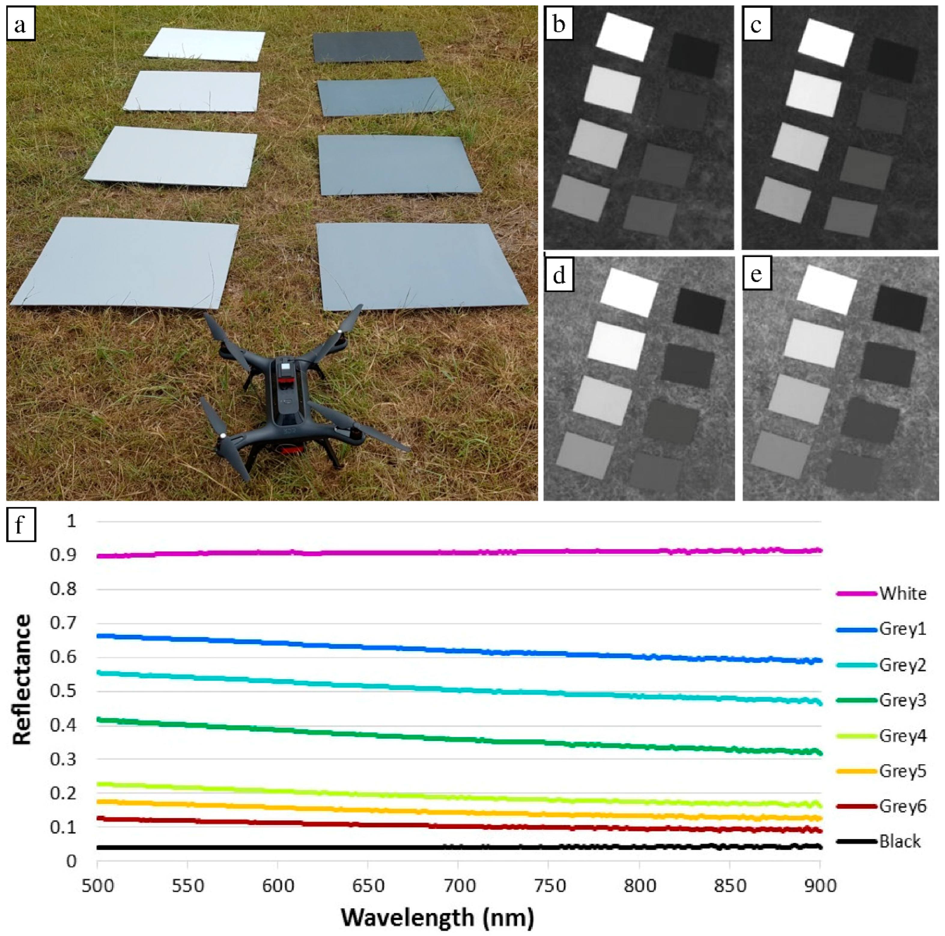 Remotesensing 10 00854 g003