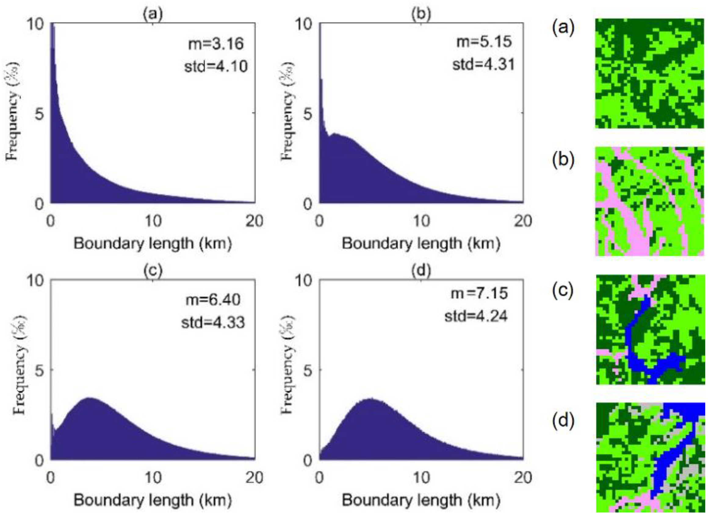 Remotesensing 10 00856 g008 Remotesensing 10 00856 g008