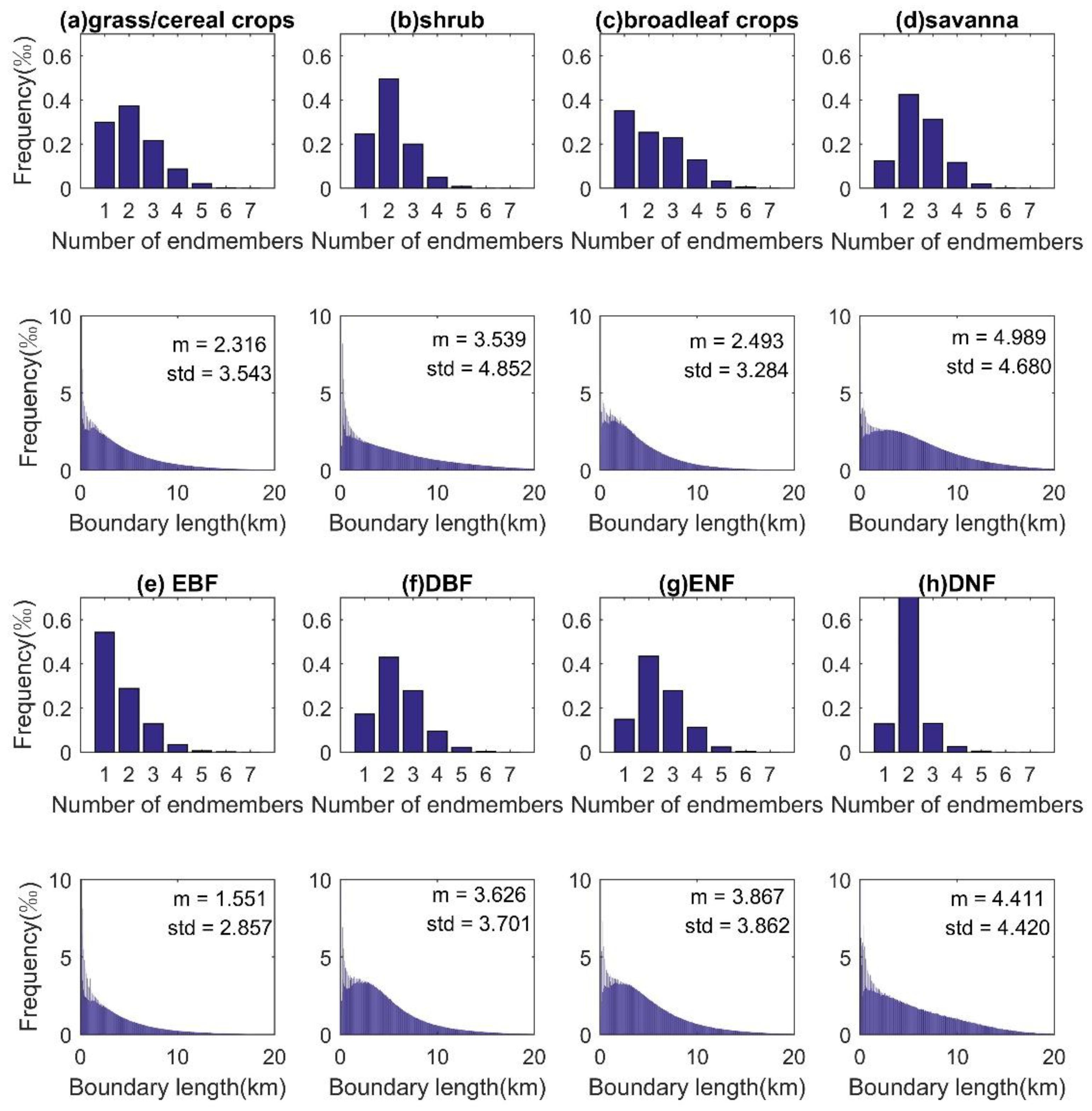 Remotesensing 10 00856 g009 Remotesensing 10 00856 g009