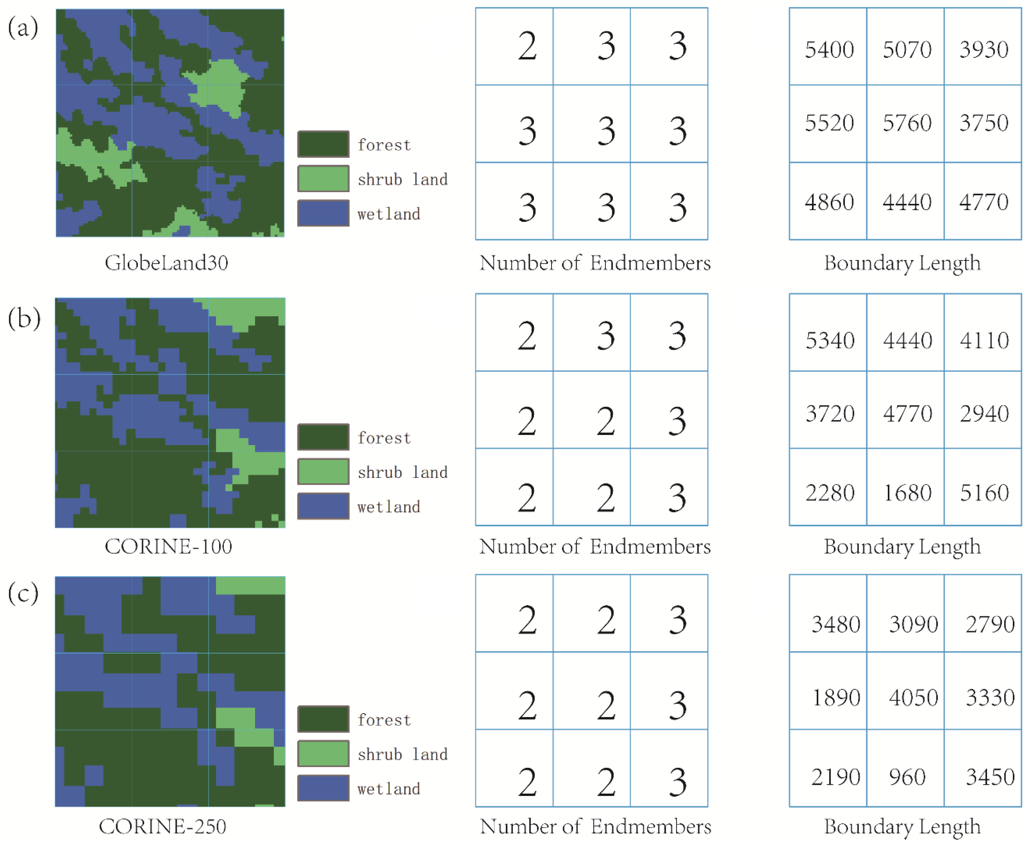 Remotesensing 10 00856 g010 Remotesensing 10 00856 g010