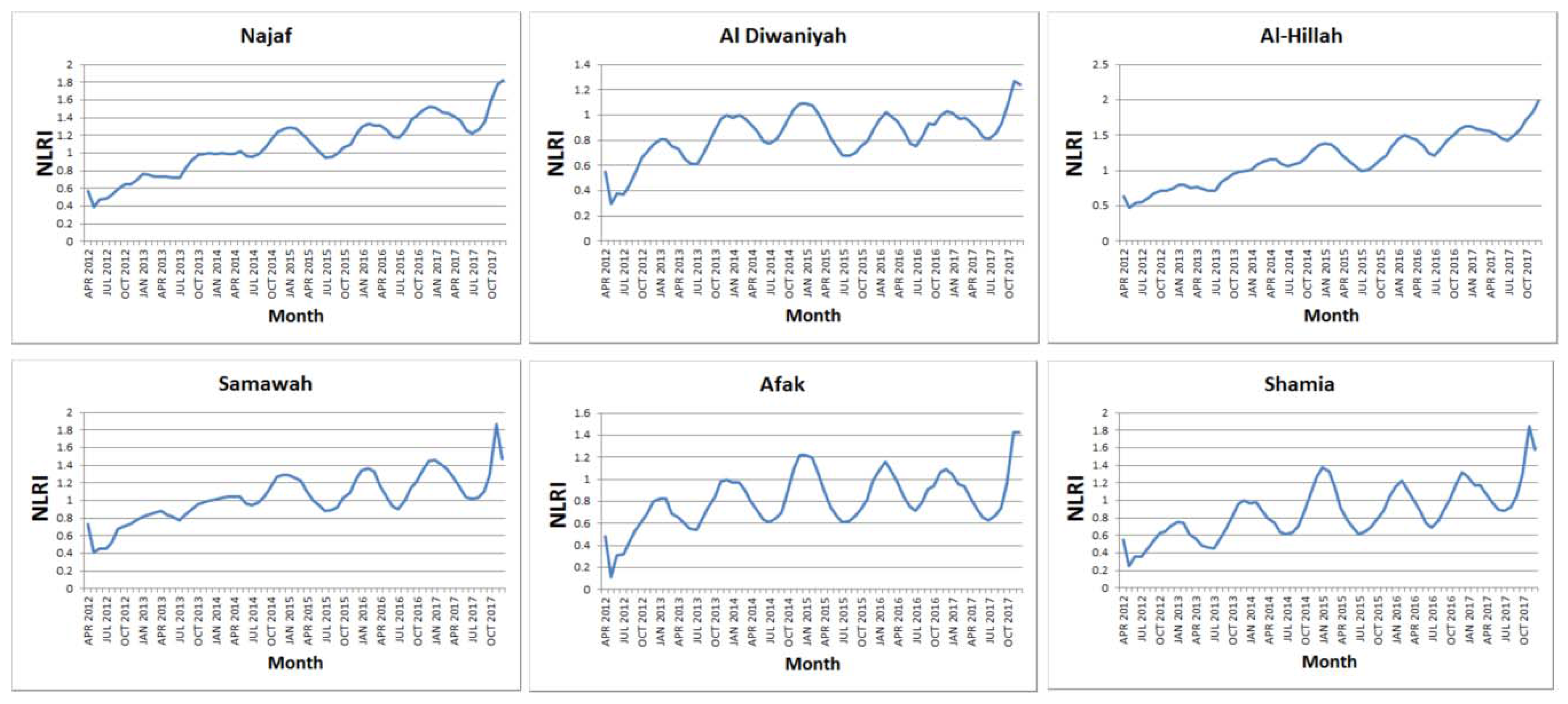Remotesensing 10 00858 g011 Remotesensing 10 00858 g011