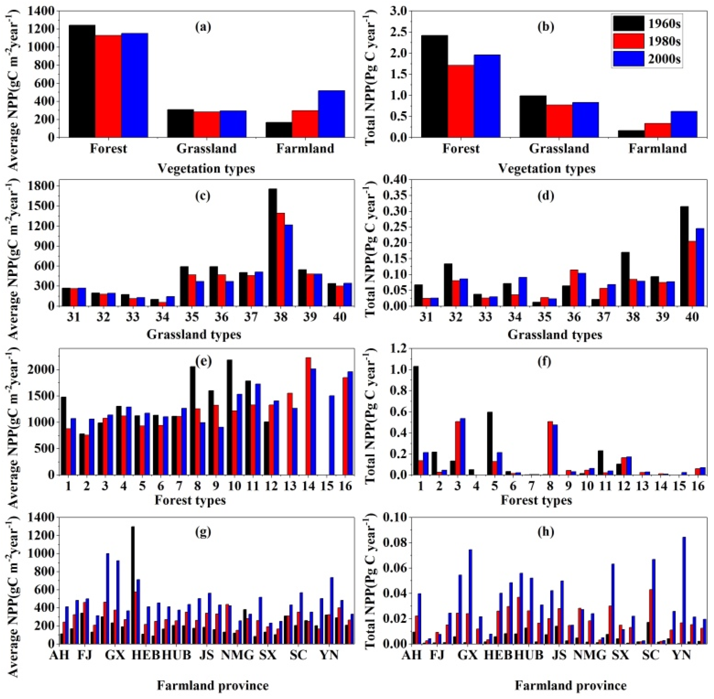 Remotesensing 10 00860 g005