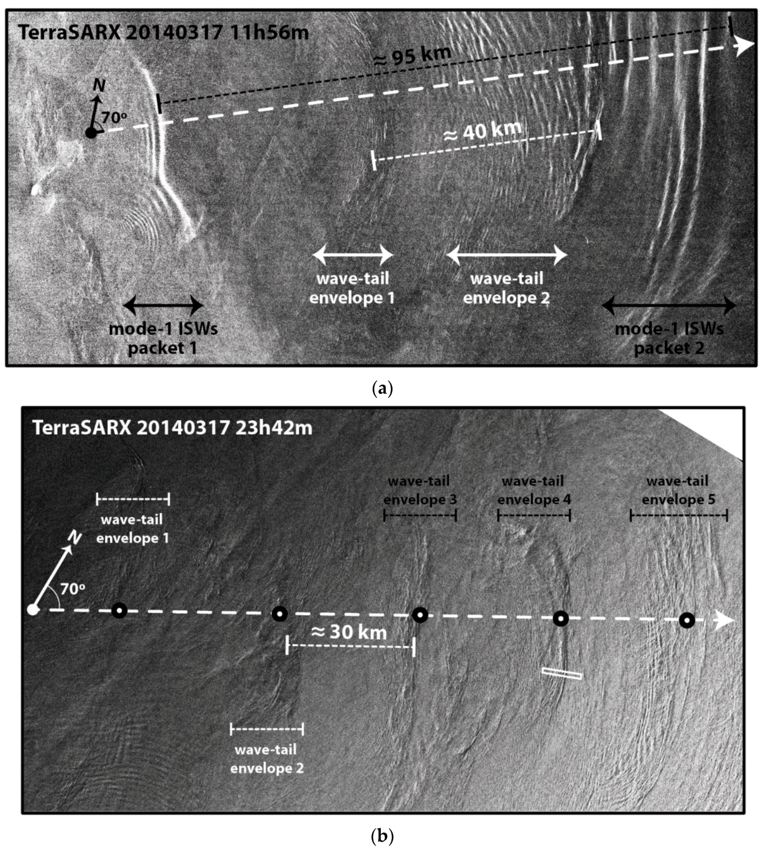 Remotesensing 10 00861 g003