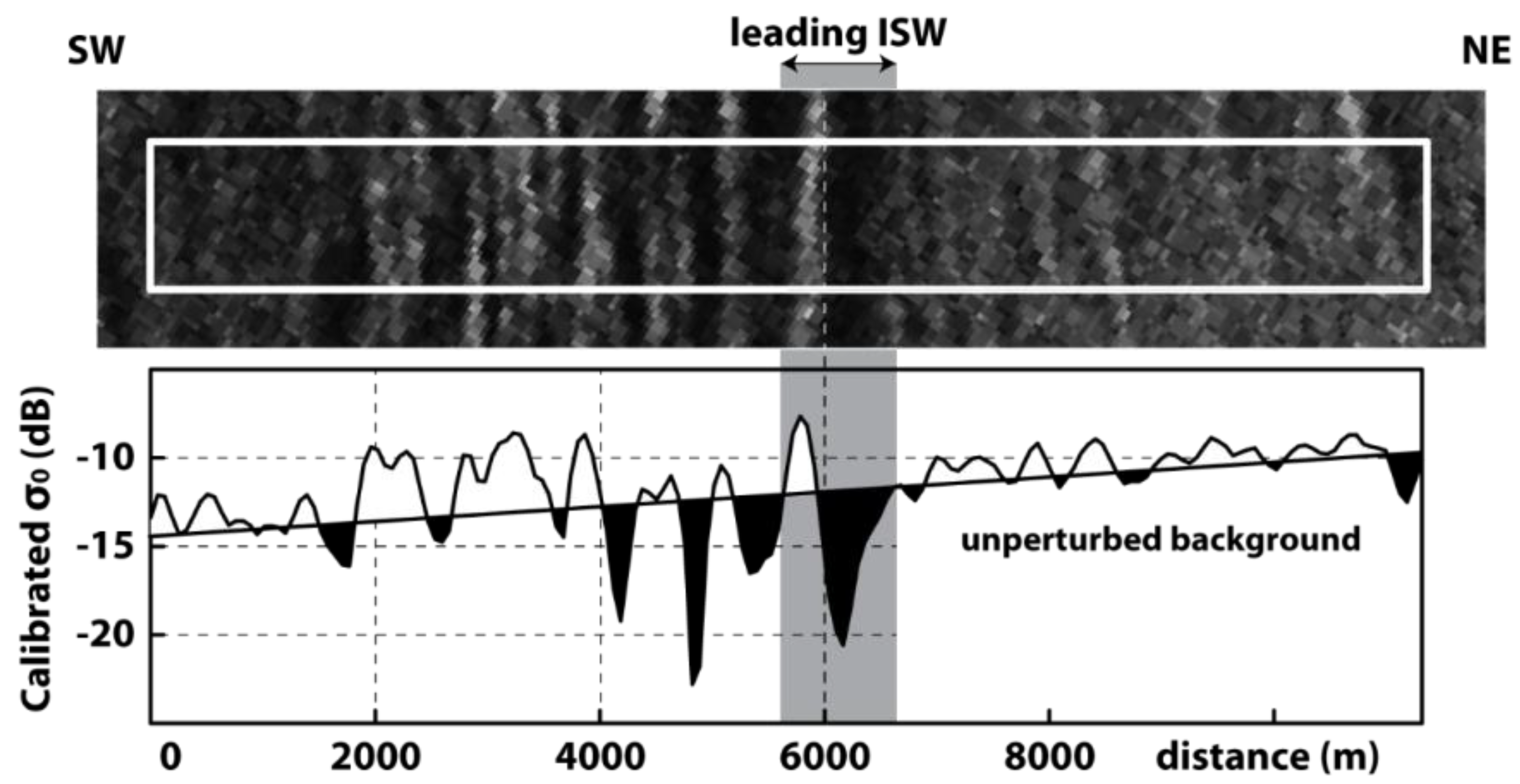Remotesensing 10 00861 g004