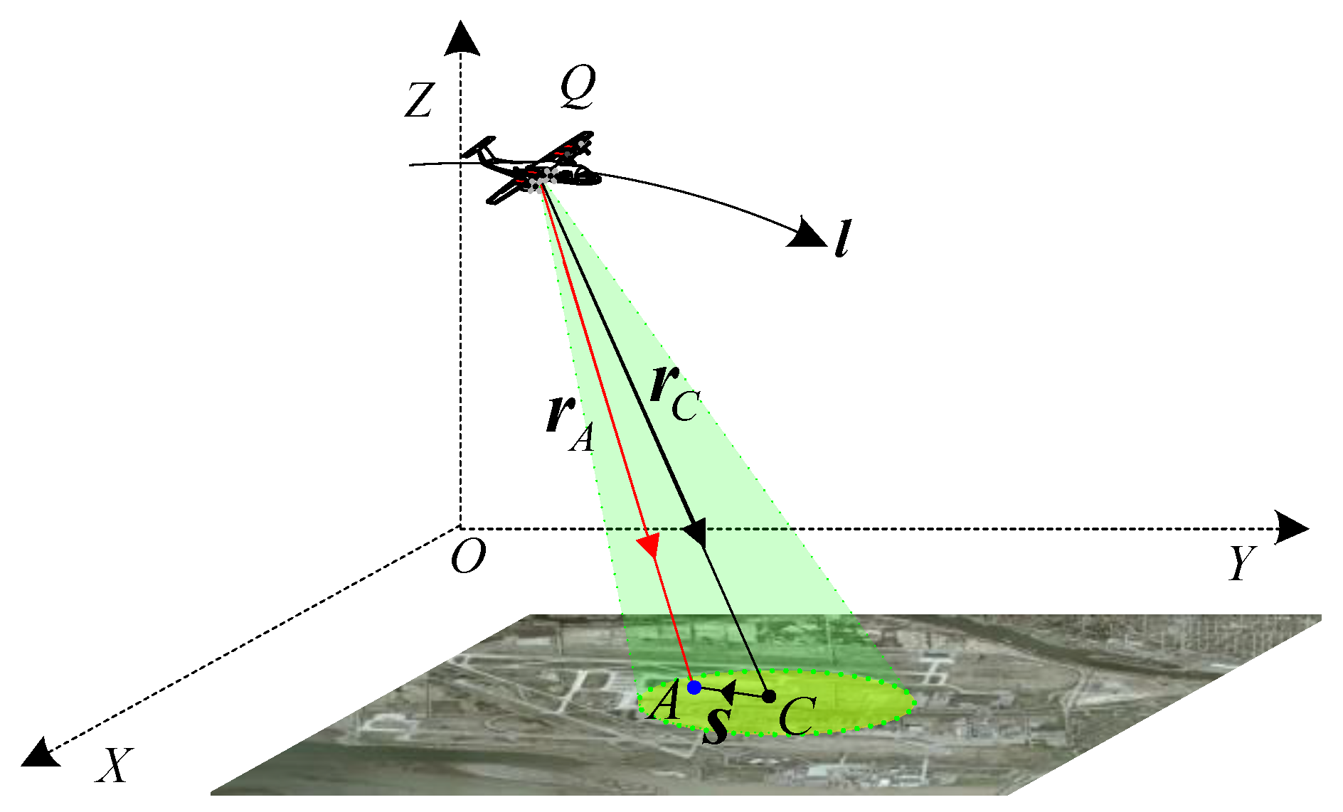 Remotesensing 10 00862 g001 Remotesensing 10 00862 g001