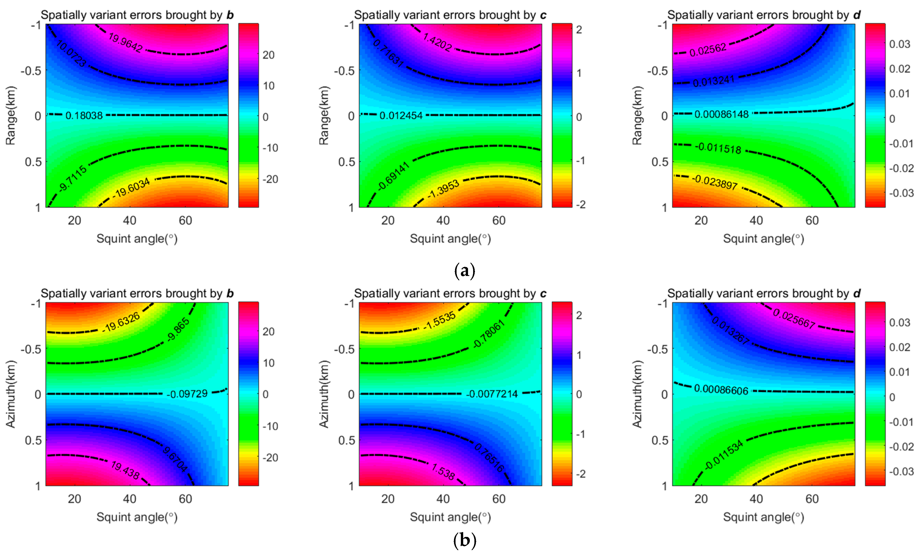 Remotesensing 10 00862 g004 Remotesensing 10 00862 g004
