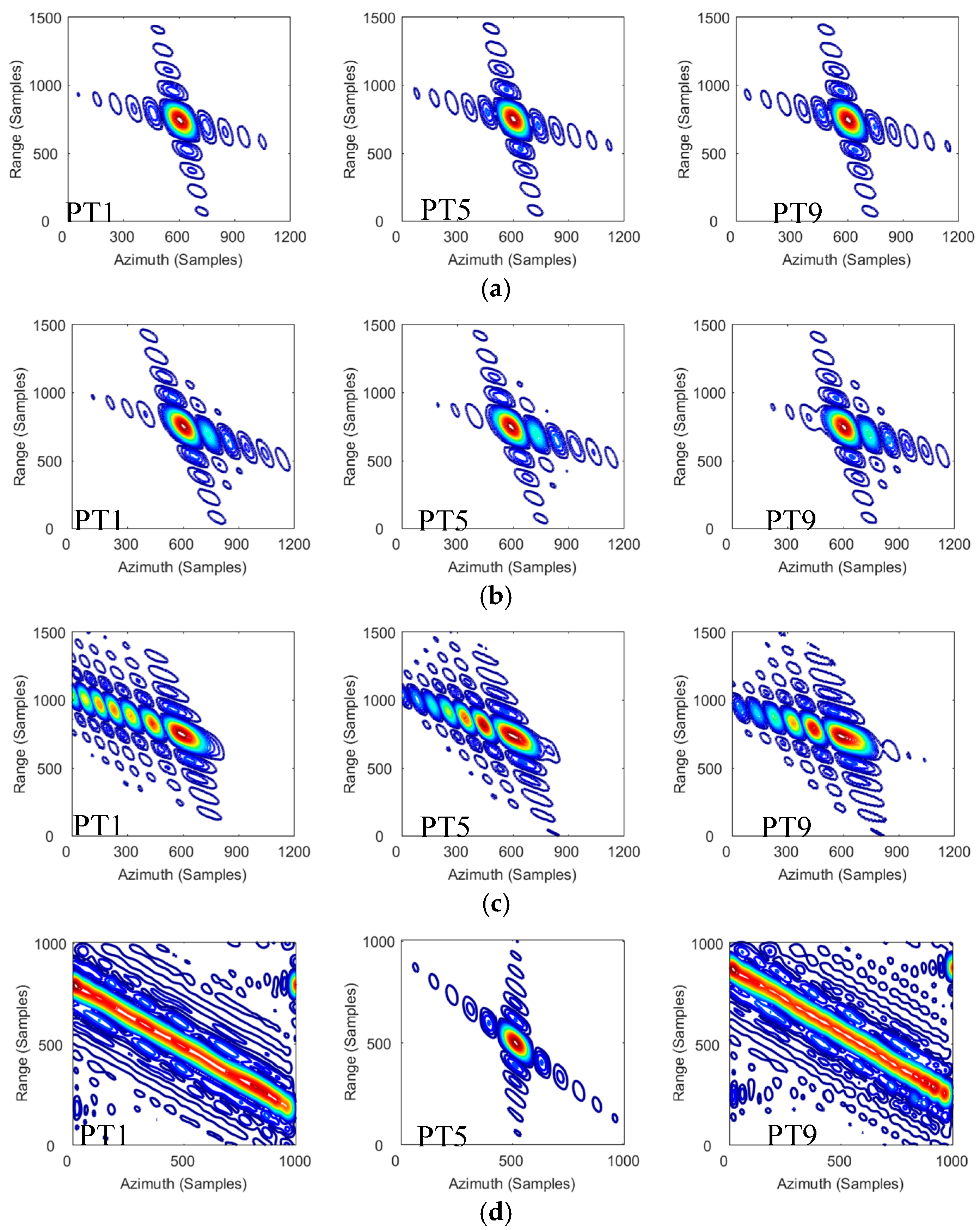 Remotesensing 10 00862 g012 Remotesensing 10 00862 g012