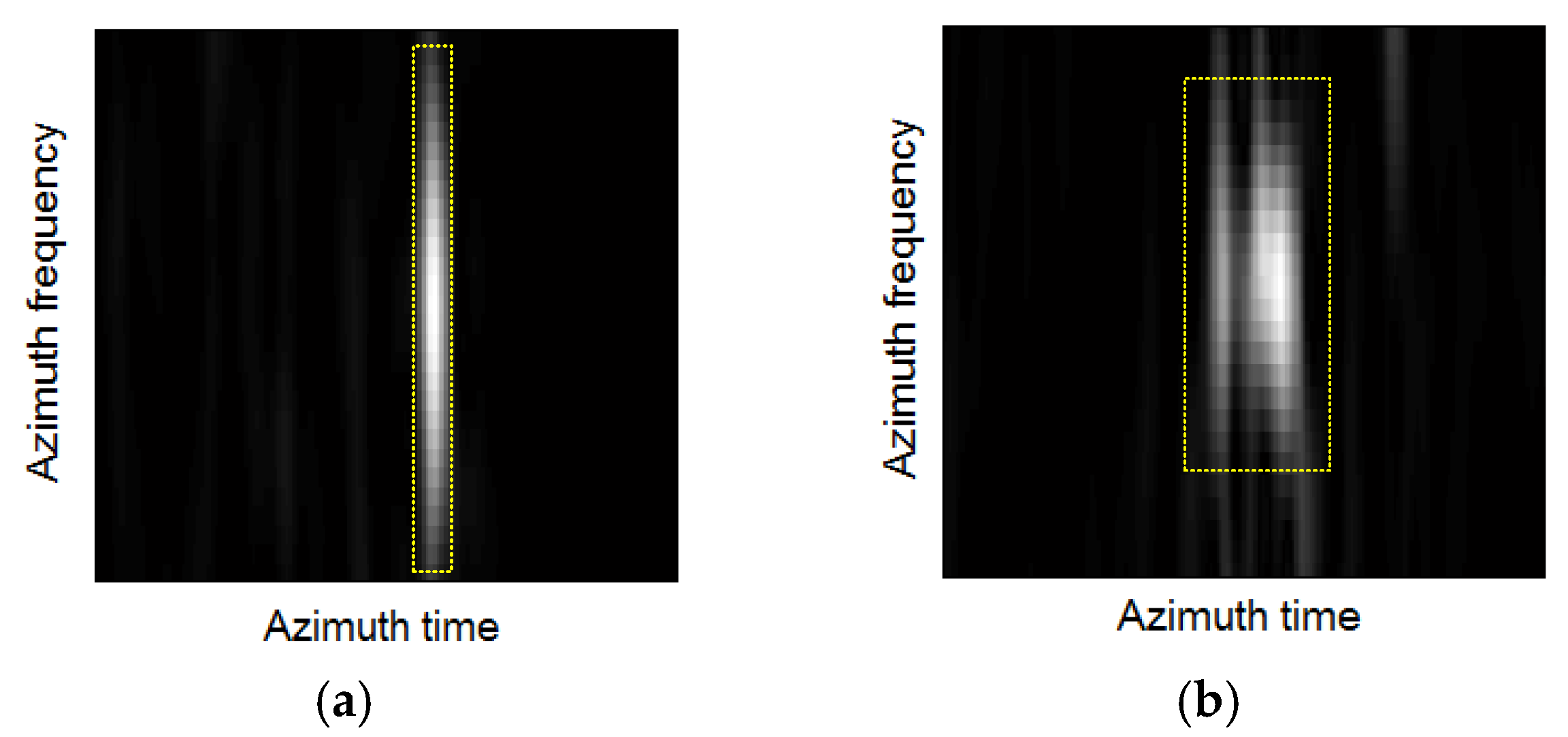 Remotesensing 10 00862 g015 Remotesensing 10 00862 g015