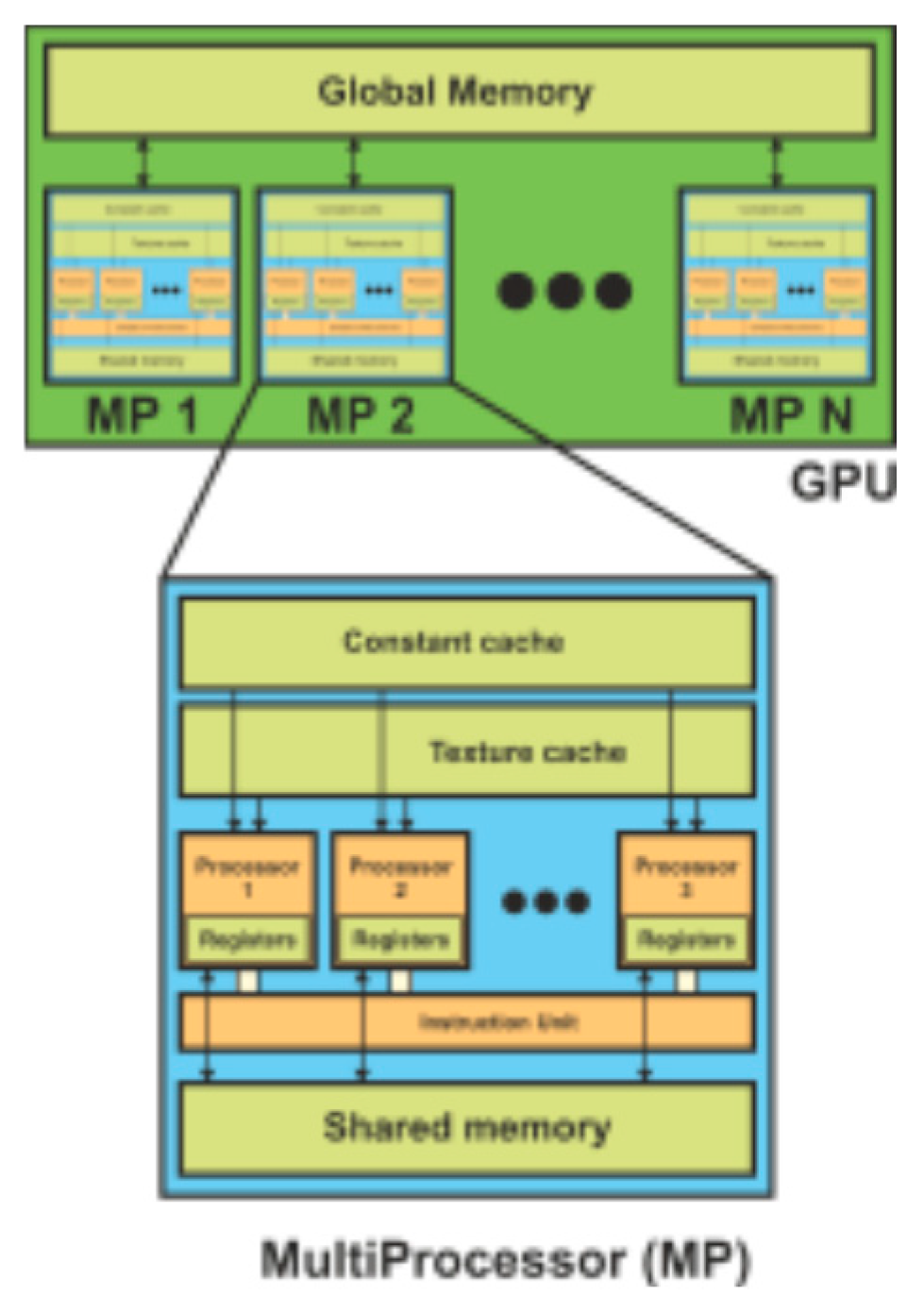 Remotesensing 10 00864 g002