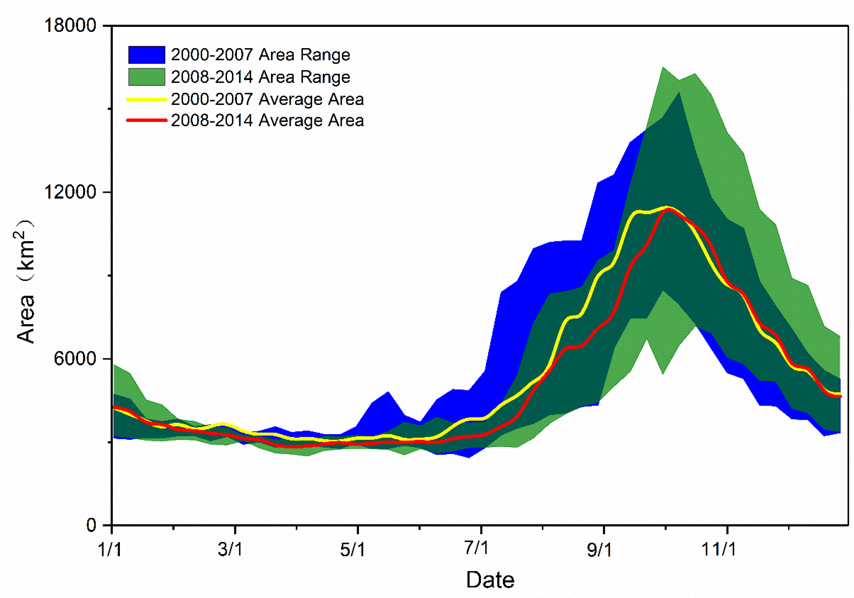 Remotesensing 10 00866 g003 Remotesensing 10 00866 g003