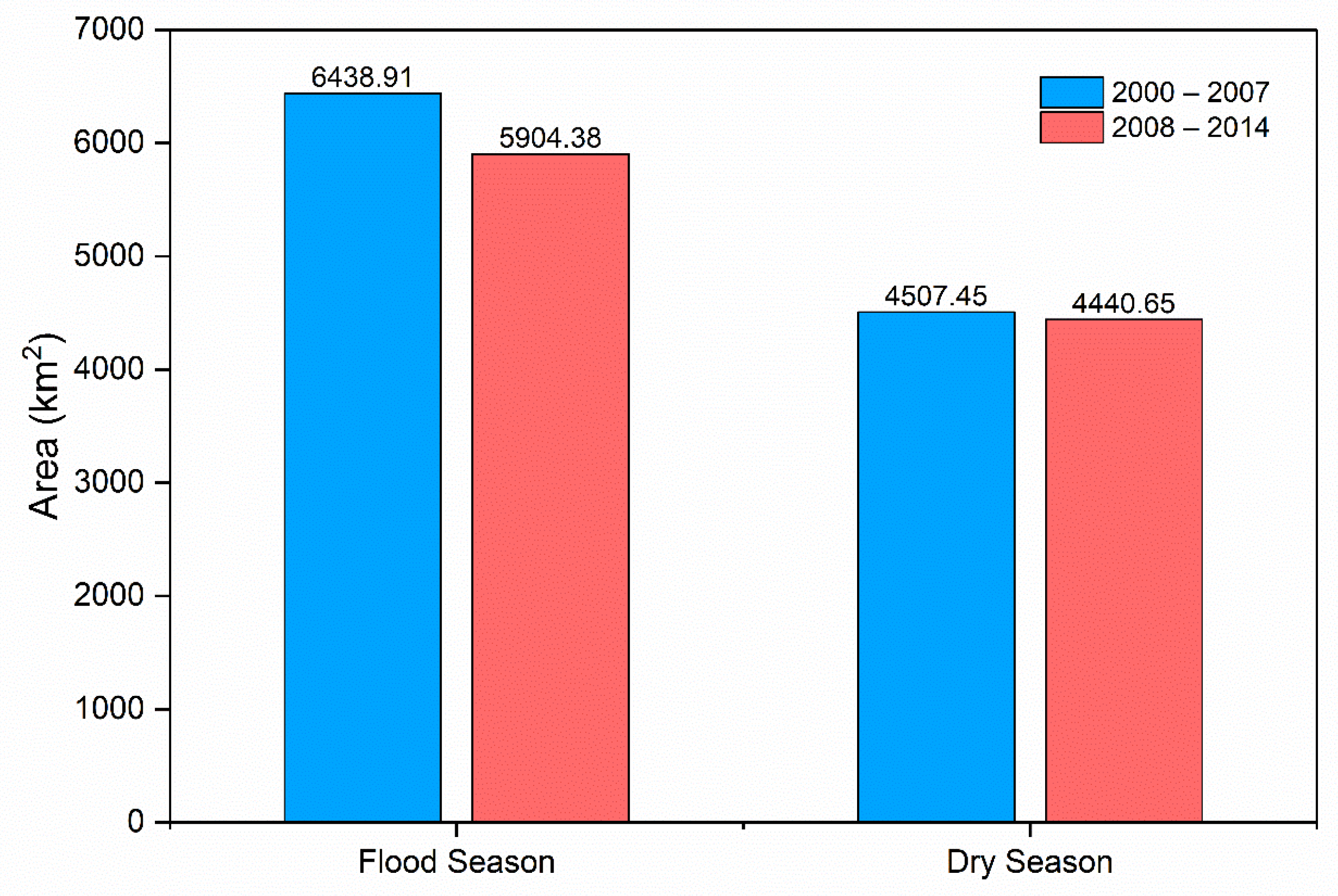 Remotesensing 10 00866 g004 Remotesensing 10 00866 g004