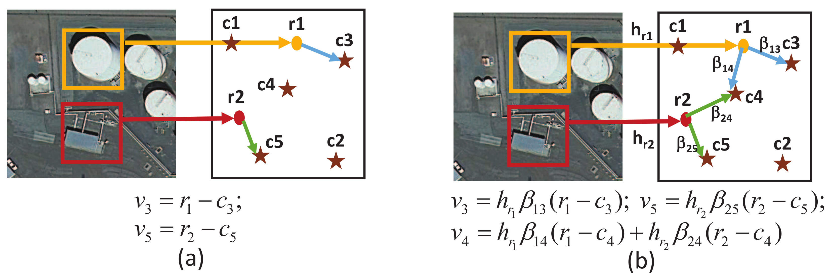 Remotesensing 10 00871 g003 Remotesensing 10 00871 g003