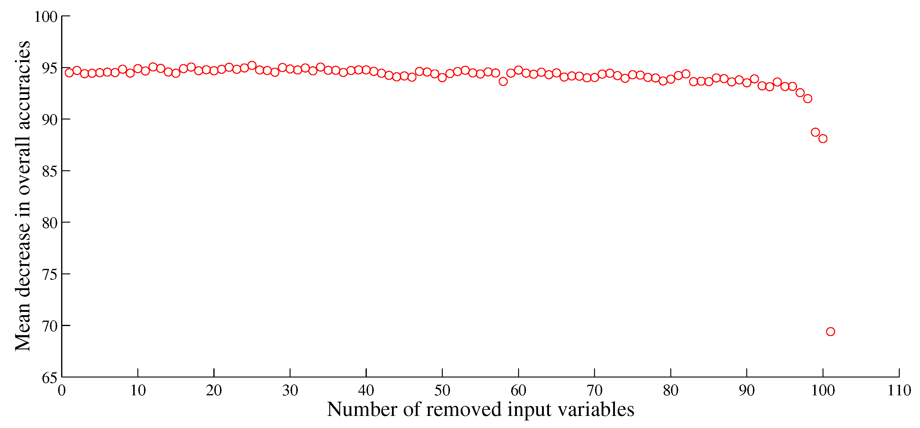 Remotesensing 10 00872 g005