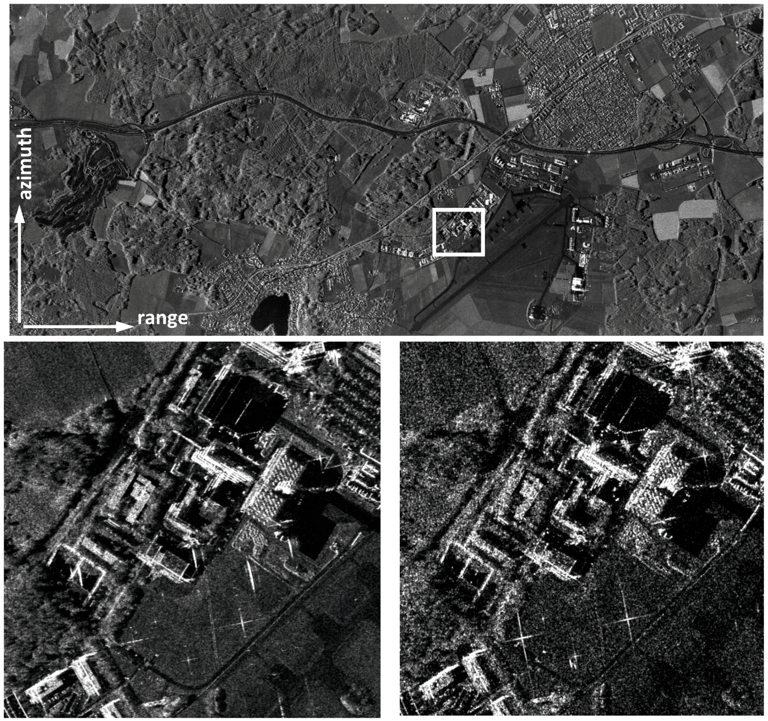 Remote Sensing Free Full Text Ten Years Of Terrasar X