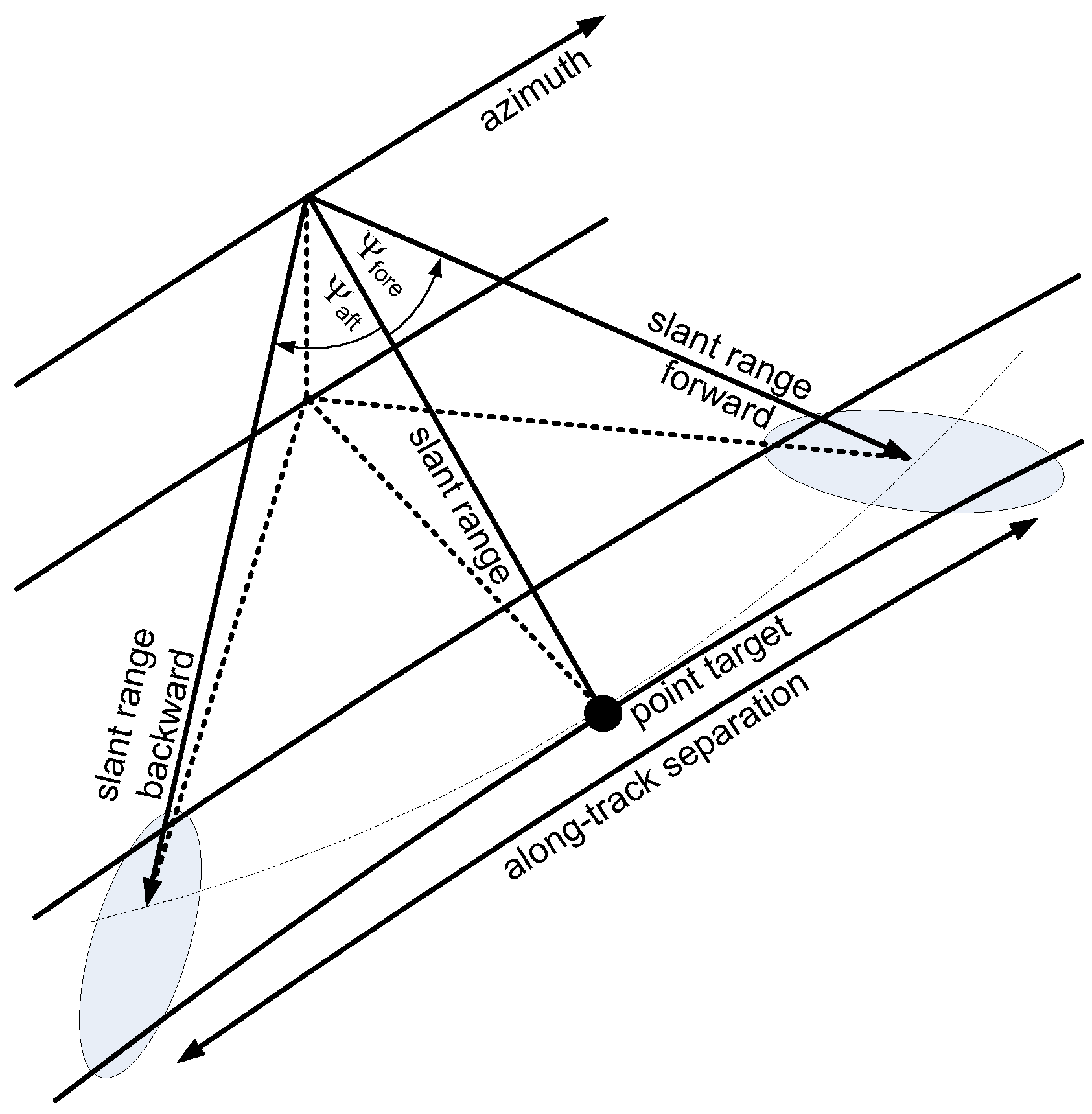 Remotesensing 10 00873 g008