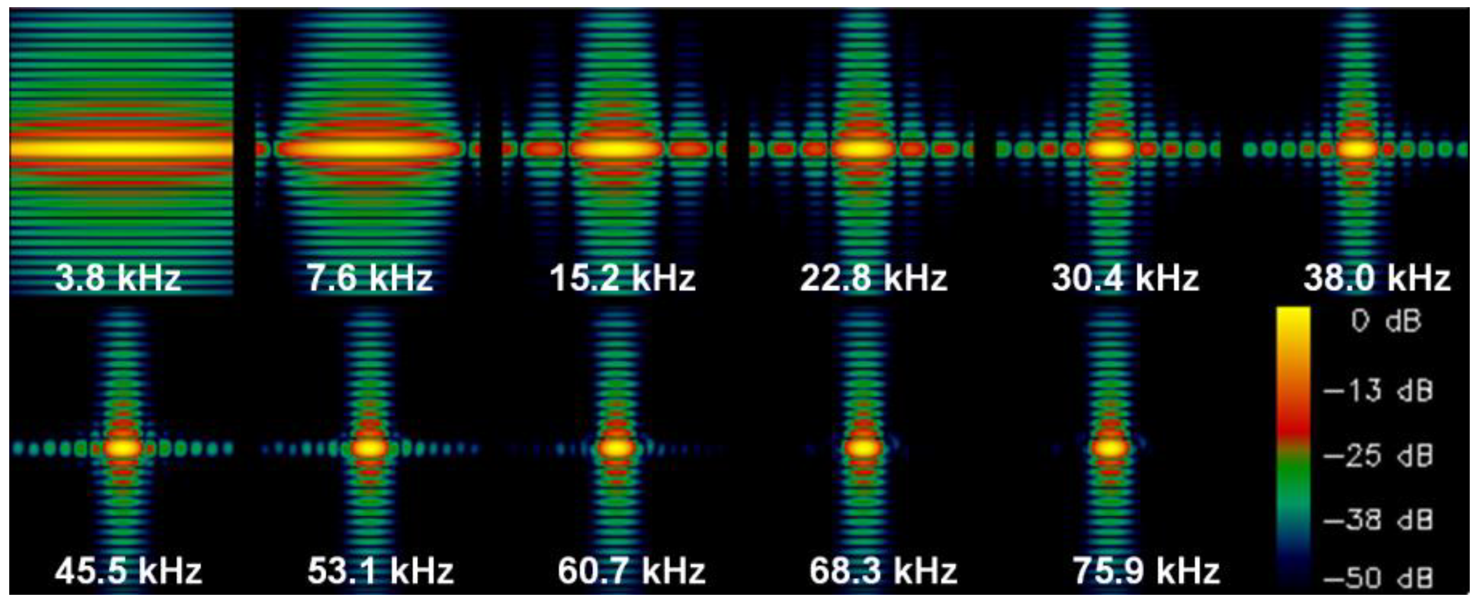 Remotesensing 10 00873 g011