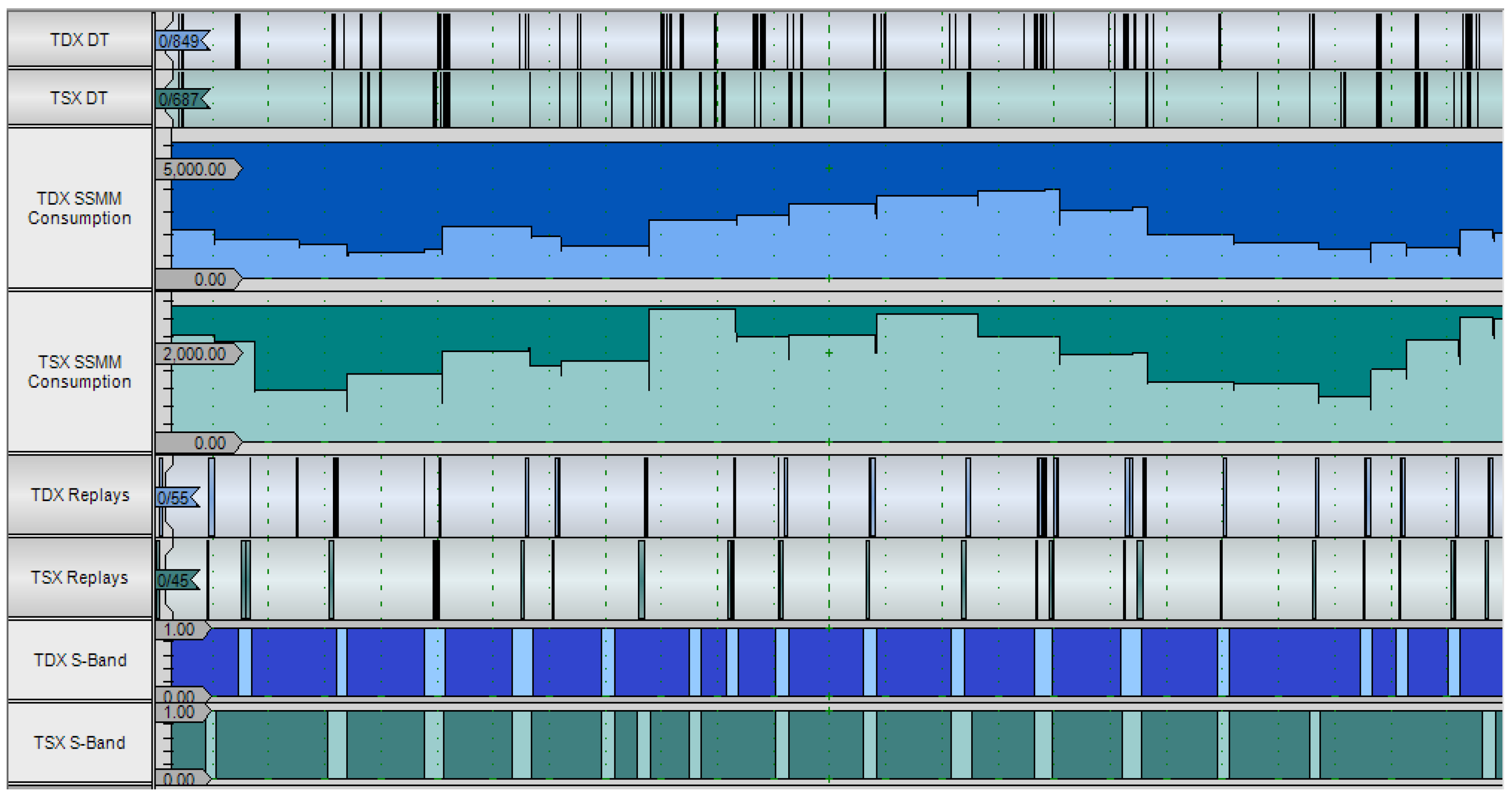 Remotesensing 10 00873 g012